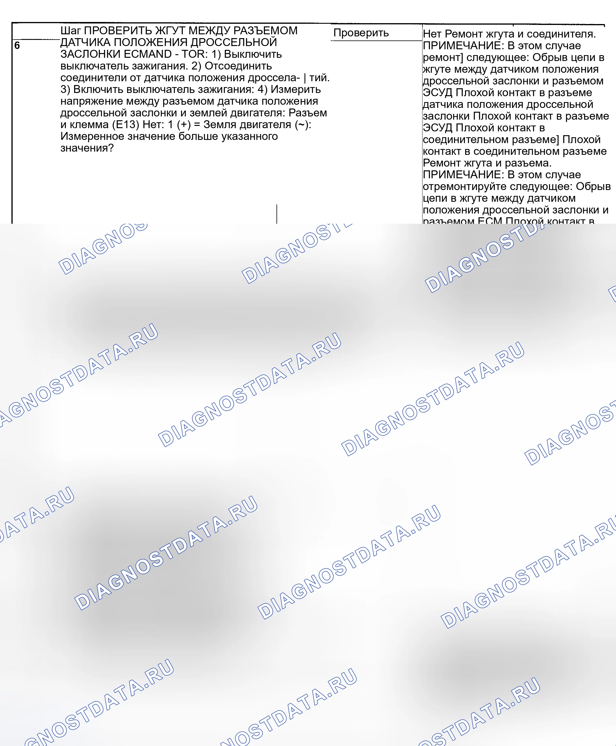 Рис. 113. Subaru Impreza GD/GC/GG рестайлинг
