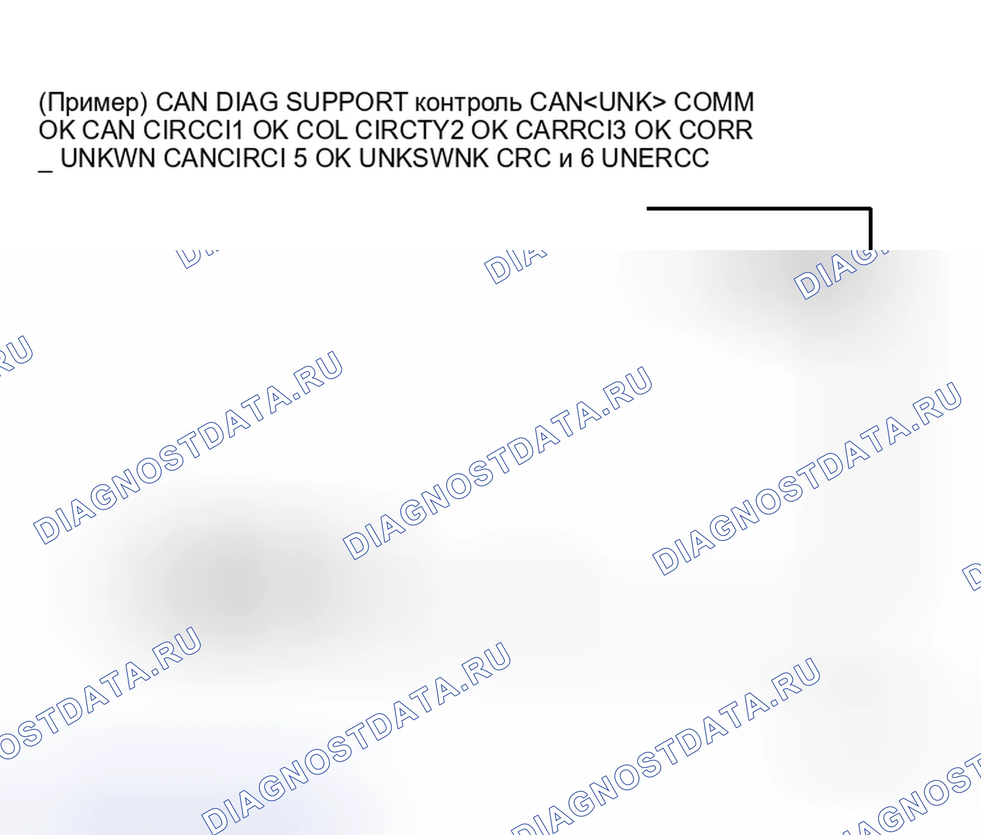 Рис. 28: ОПИСАНИЕ ЭКРАНА " CAN DIAG SUPPORT Mntr " ДЛЯ БЛОКА УПРАВЛЕНИЯ ДИСПЛЕЕМ. Honda N-WGN I