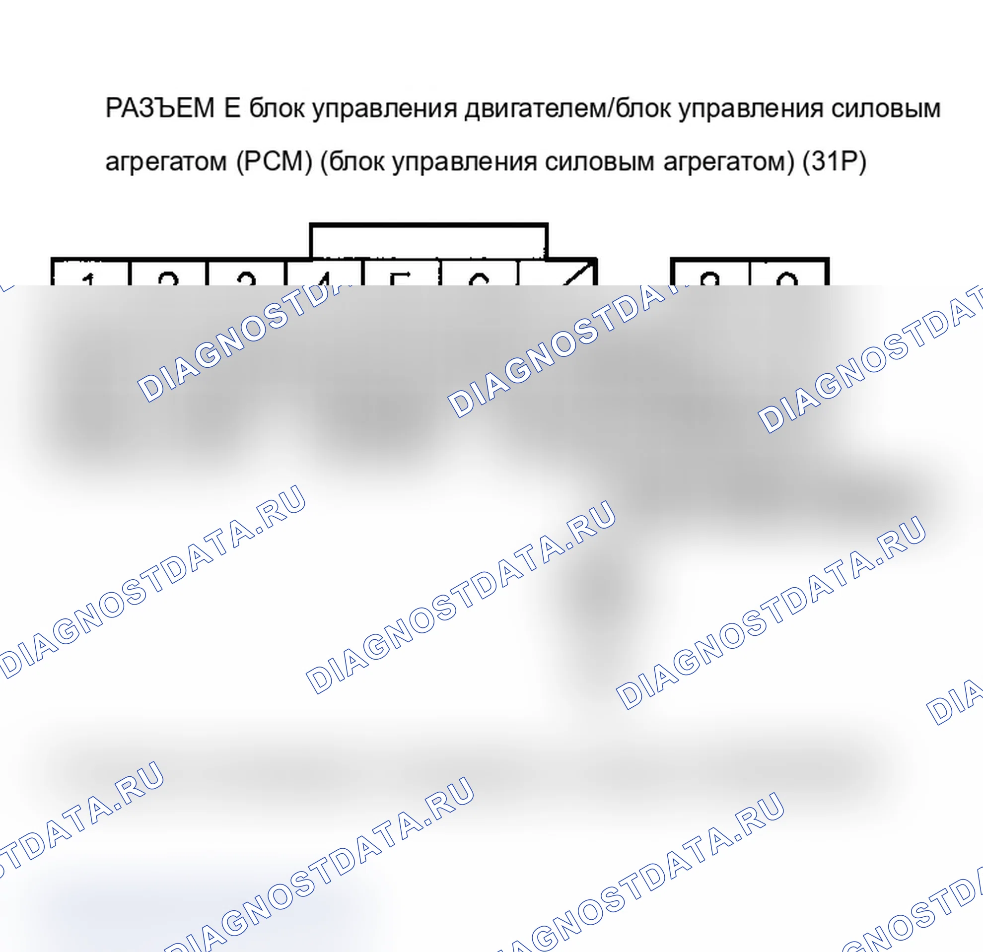 Рис. 188: P1297 расшифровка кода ошибки: низковольтная цепь ELD (модель 2006 г.). Acura TL III