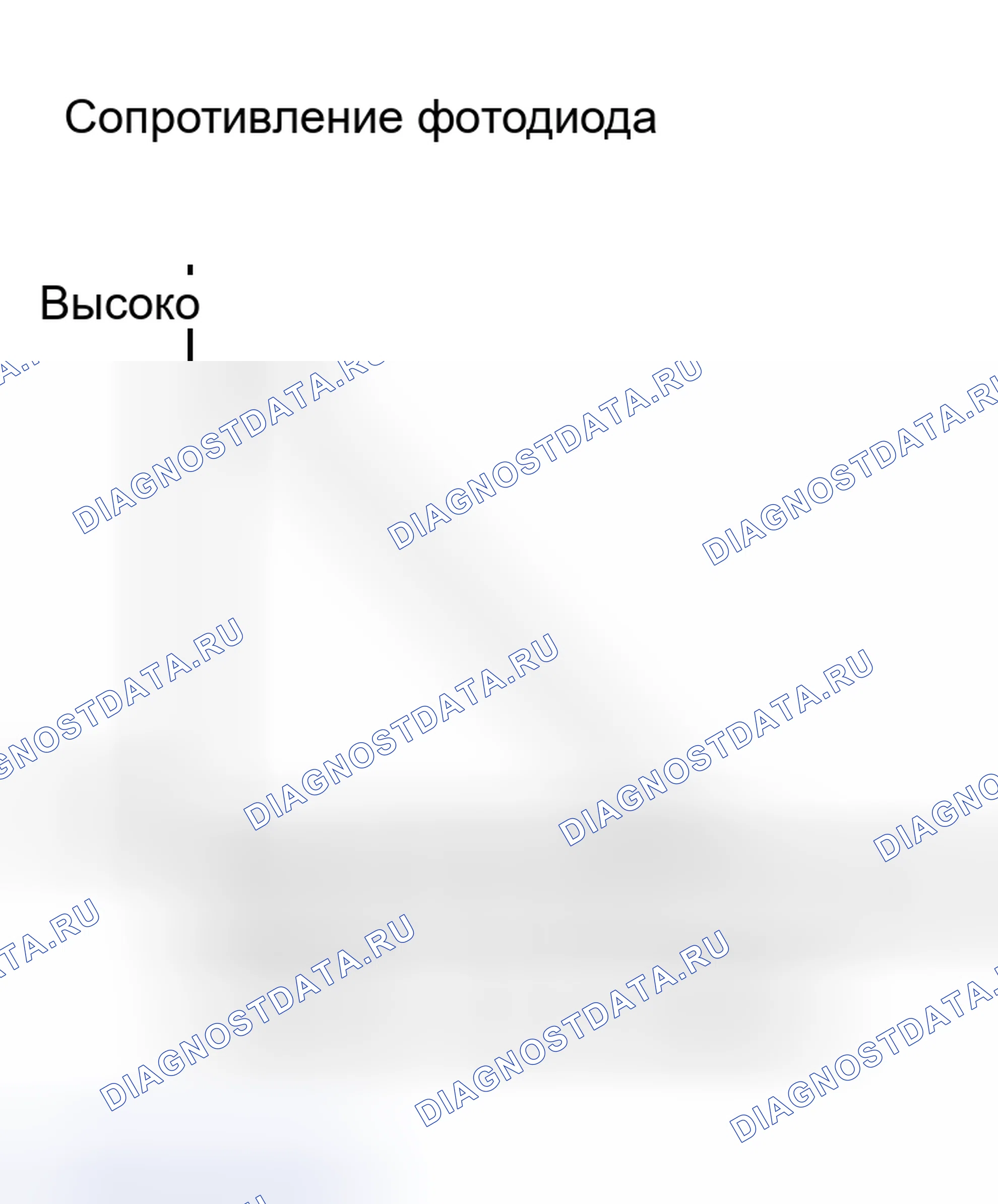 Рис. 15: ОПИСАНИЕ автоматической системы кондиционирования. Haval H8 I