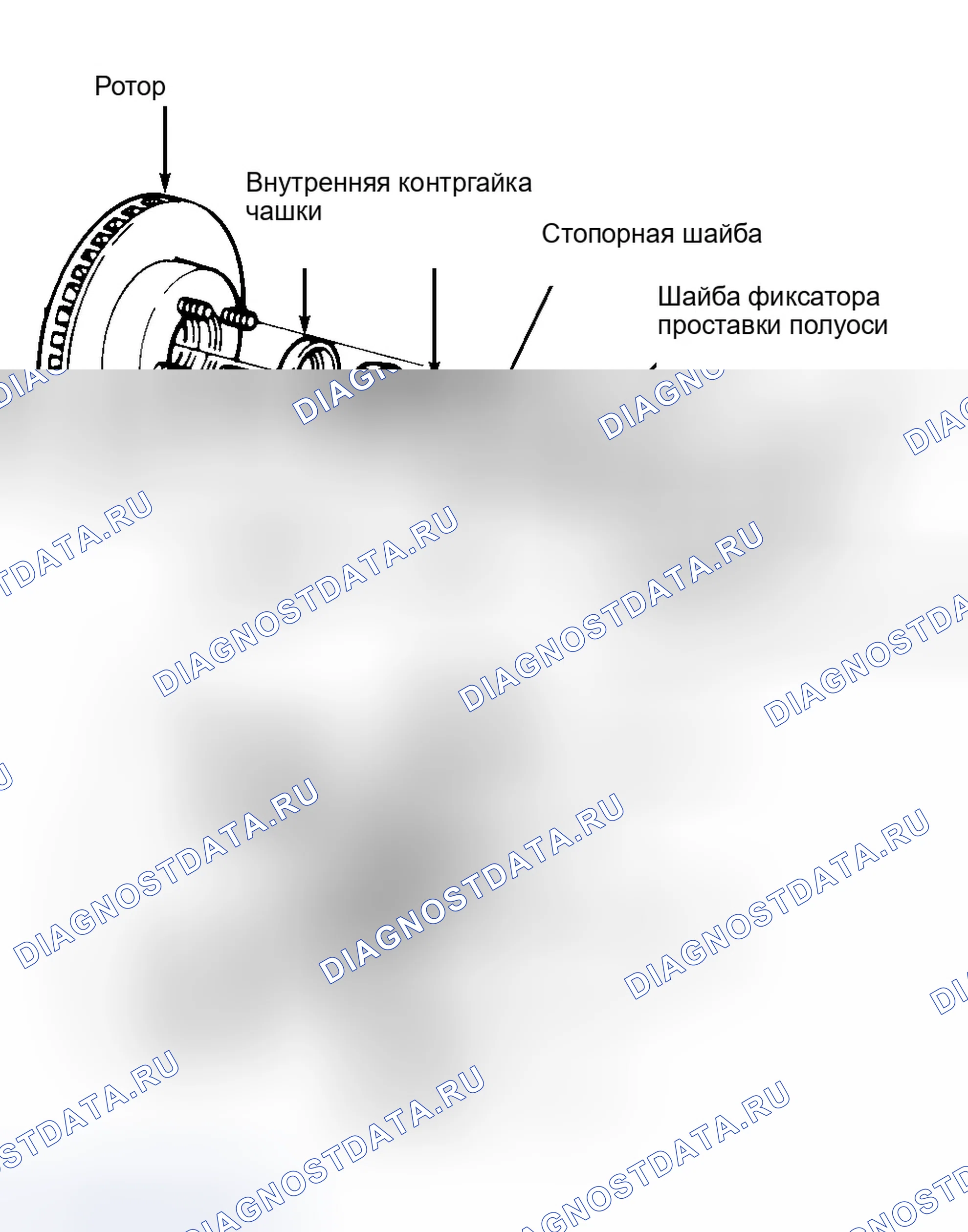 Рис. 9. Ford Explorer I
