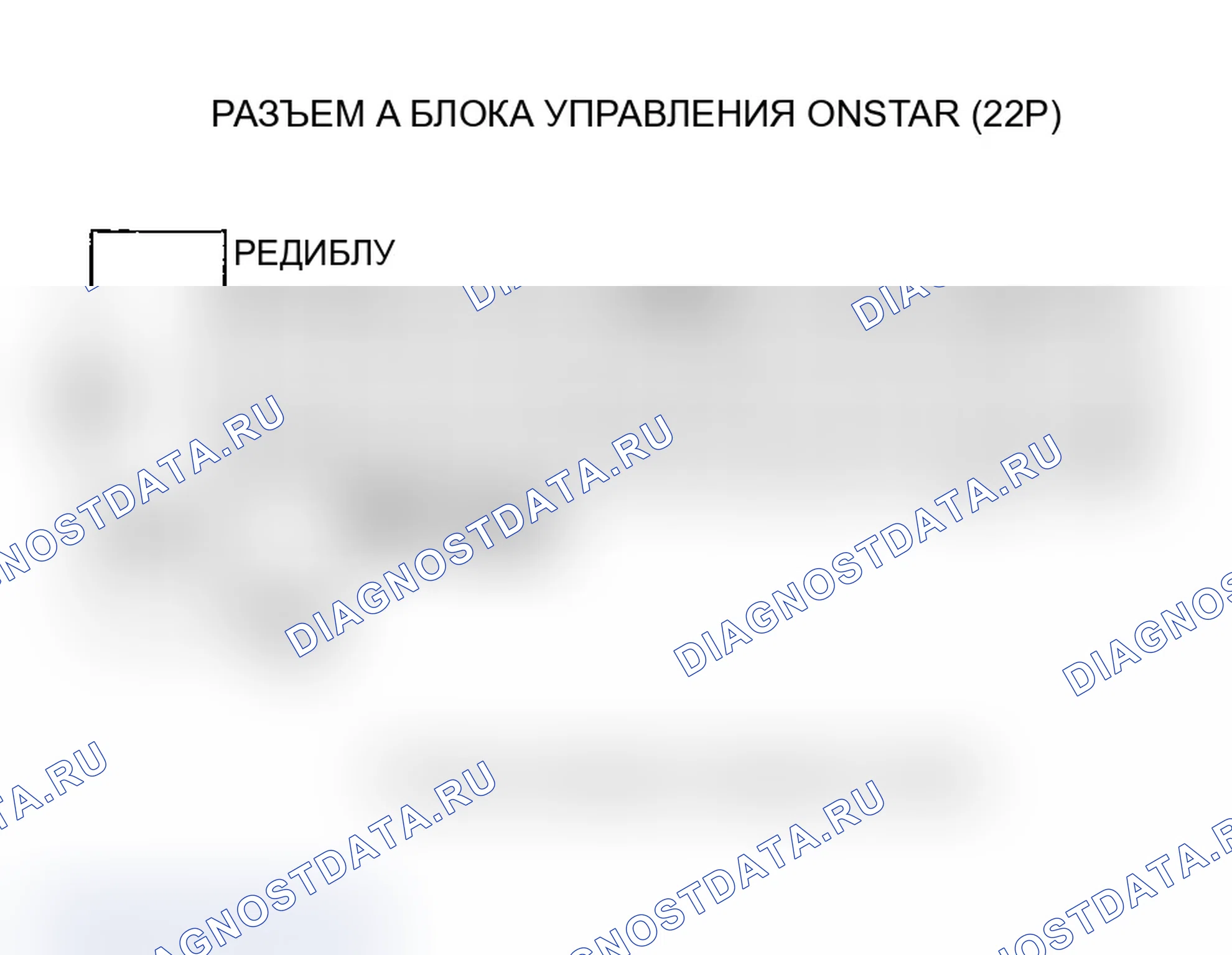 Рис. 137: Кнопки OnStar не реагируют при нажатии, а светодиодный индикатор OnStar горит твердым или мигает красным или является S. Acura MDX I