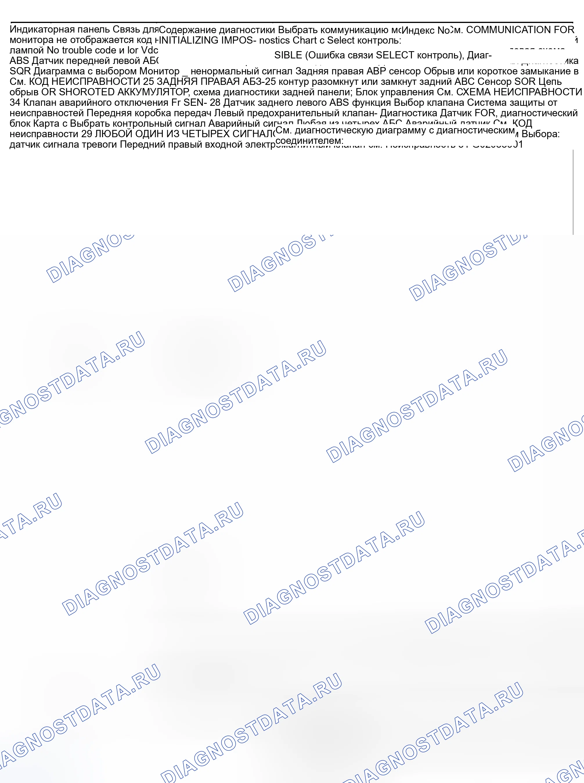 Рис. 319: Диагностическая таблица кодов неисправностей - (с монитором Subaru Select) - (1 из 5). Subaru Outback BH