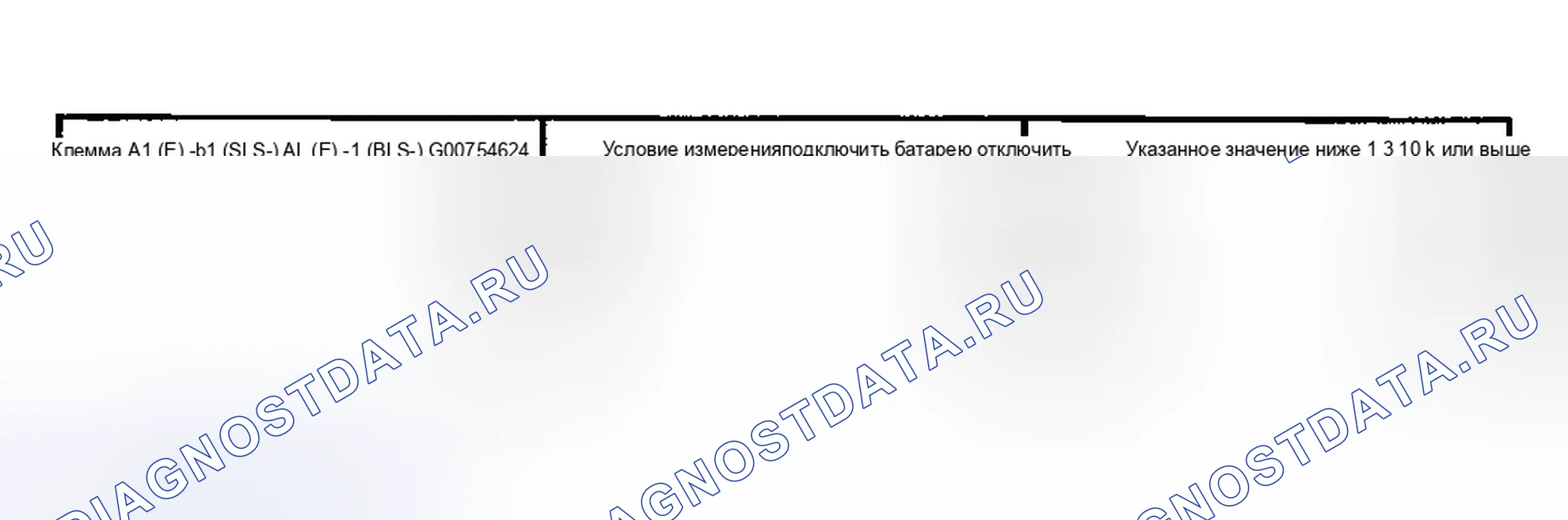 Рис. 208. Kia Soul III рестайлинг