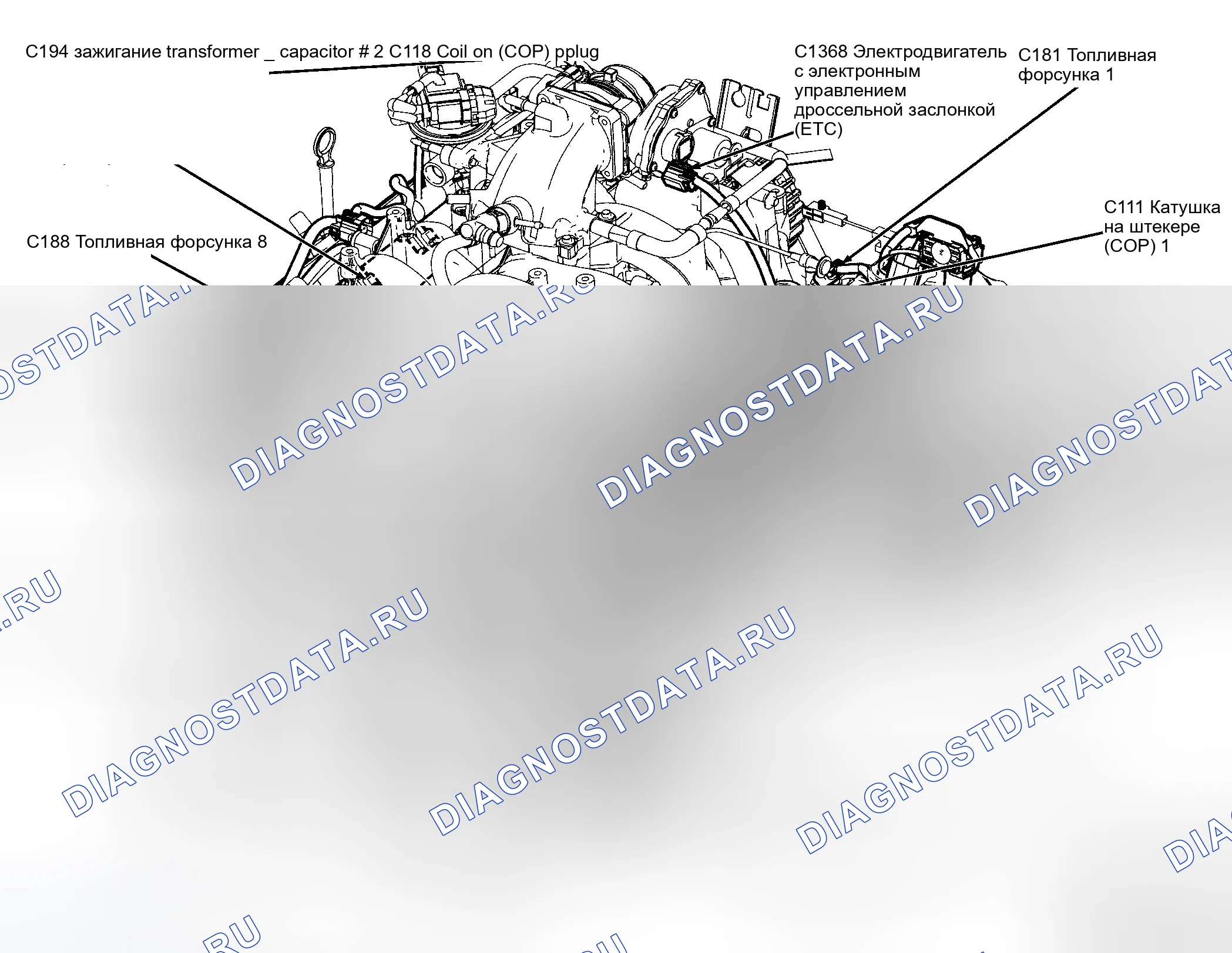 Рис. 7. Ford Pickup F350 Super Duty 