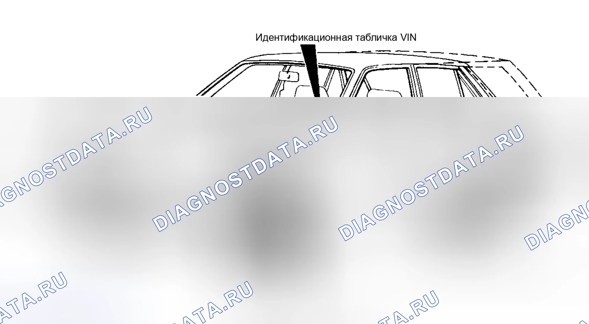 Рис. 6: РАСПОЛОЖЕНИЕ ИНФОРМАЦИОННЫХ МЕТОК. Peugeot 505 I