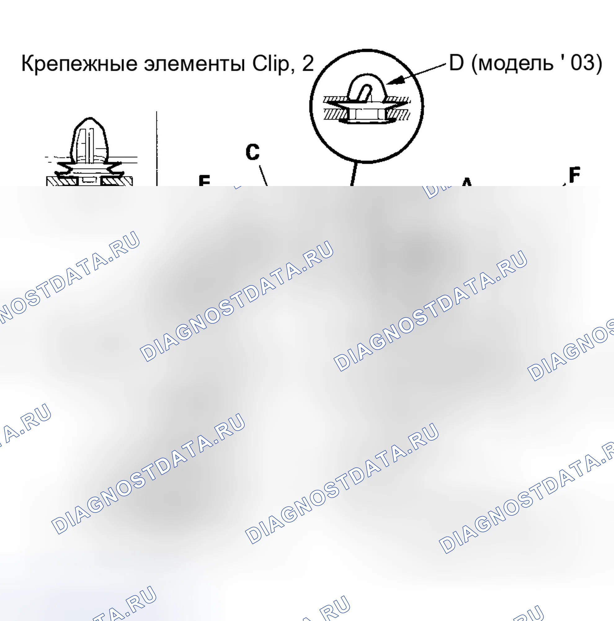 Рис. 8. Honda Accord VII