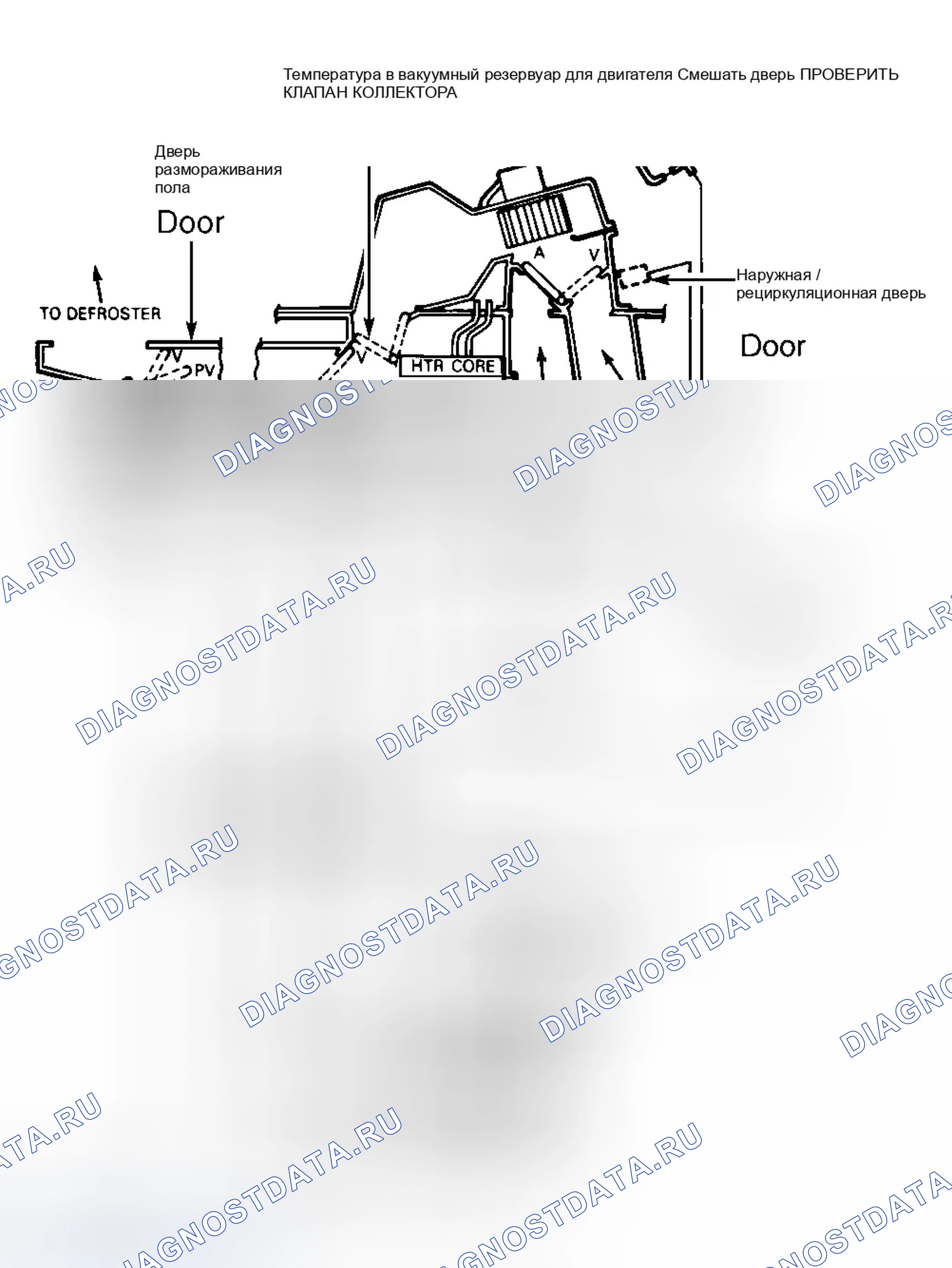 Рис. 1. Ford Cab & Chassis F350 