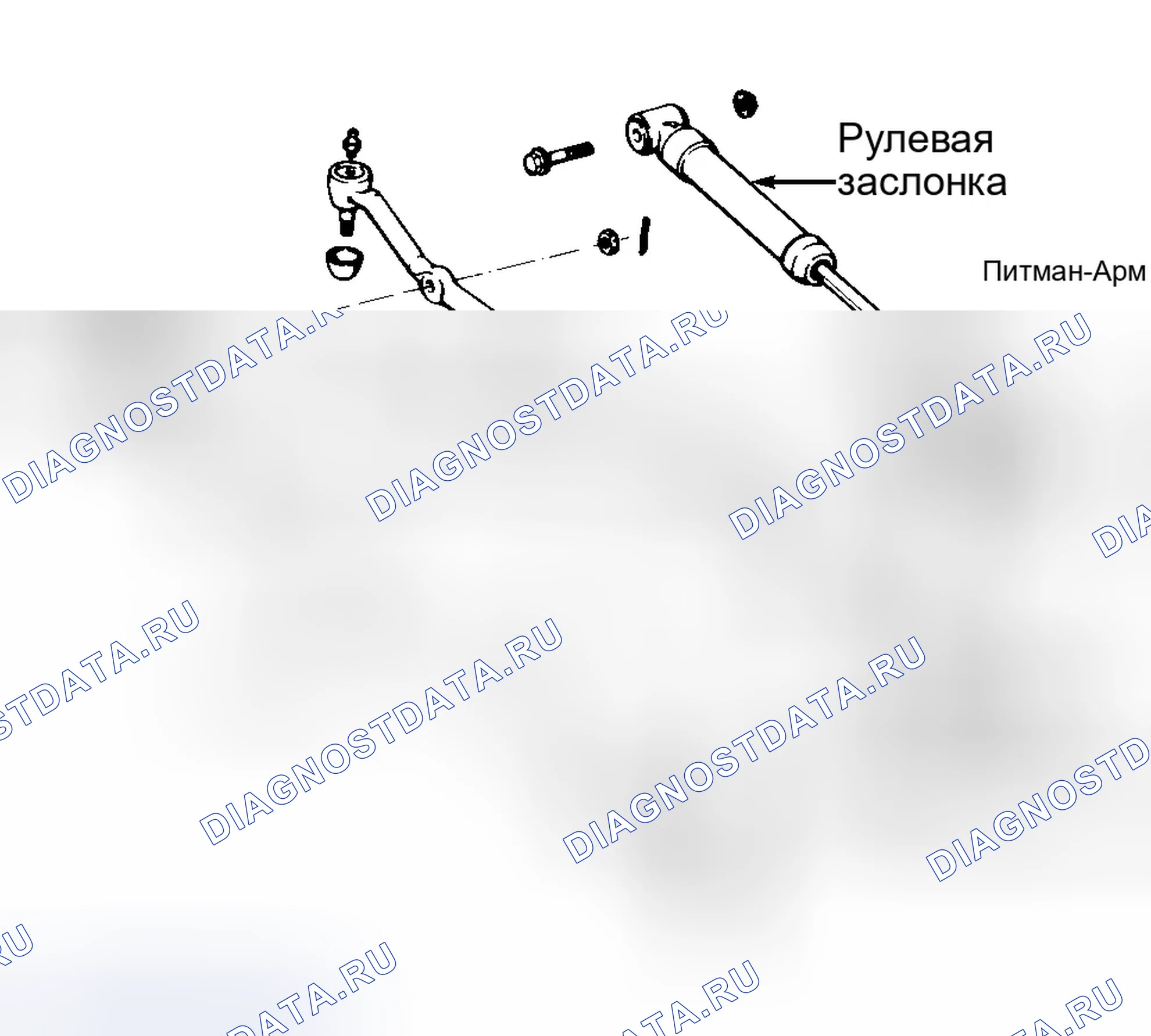 Рис. 3. Jeep Grand Cherokee ZJ рестайлинг