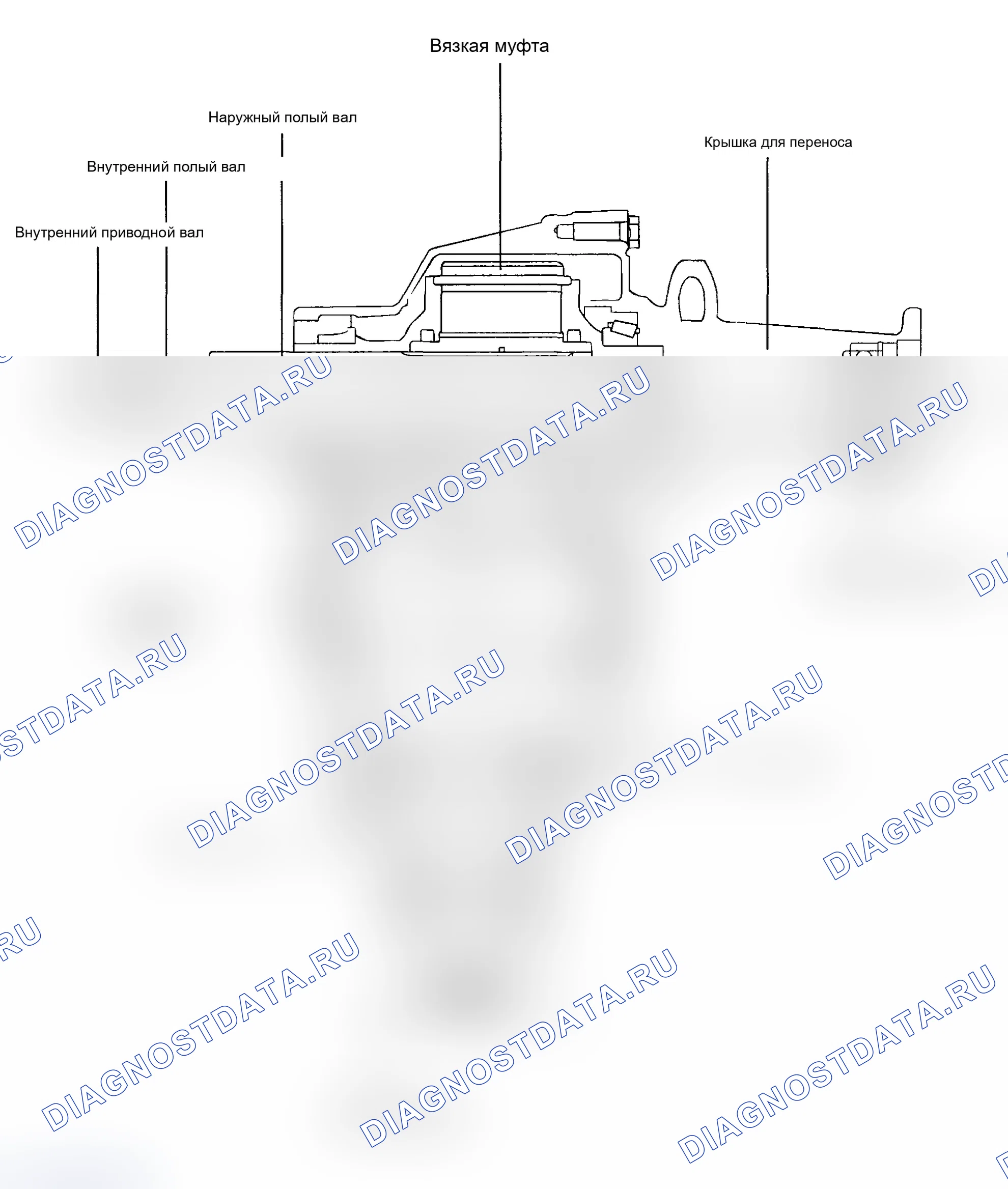 Рис. 3: Разрез. Hyundai Santa Fe II