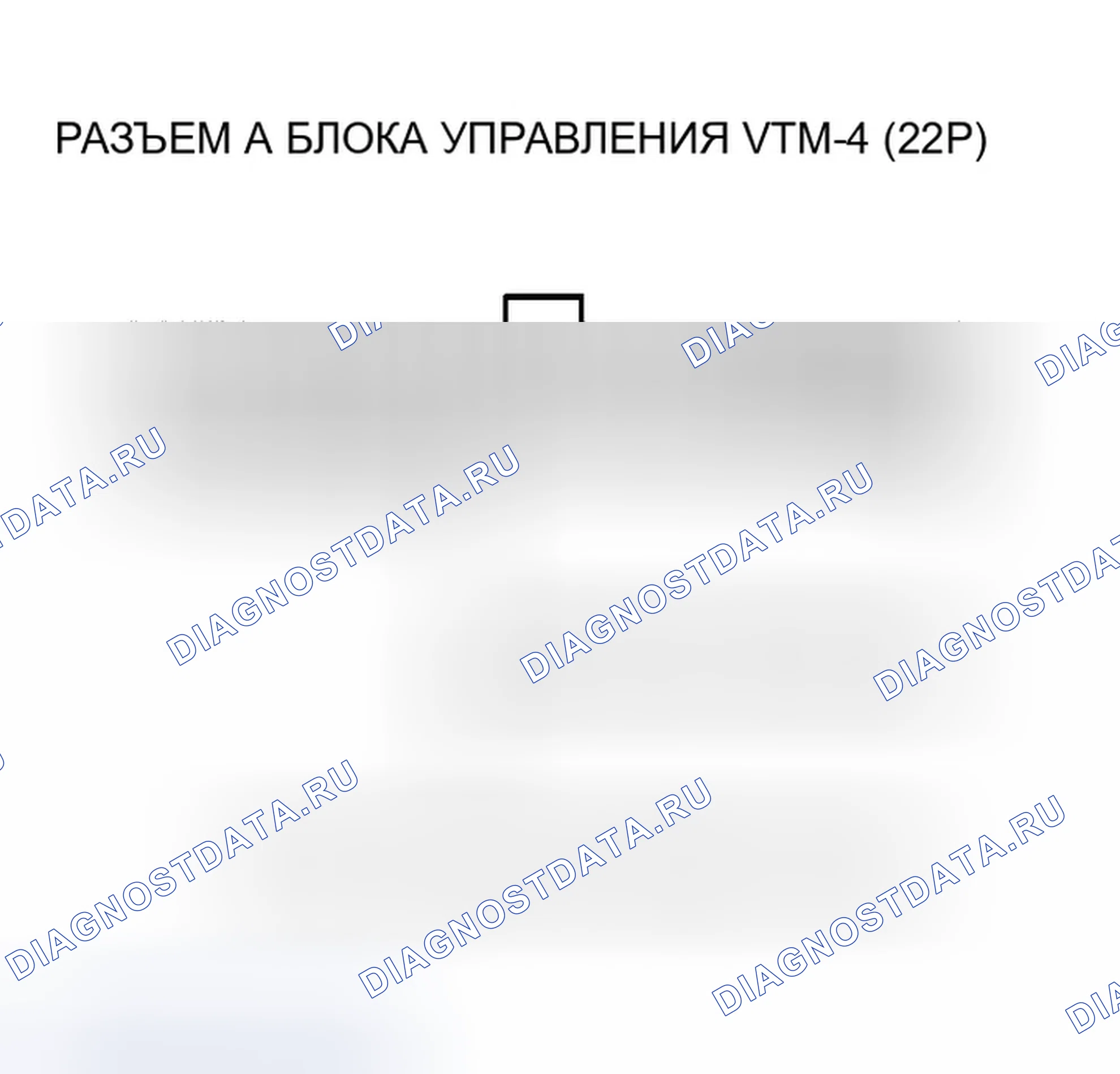 Рис. 81. Honda Ridgeline I