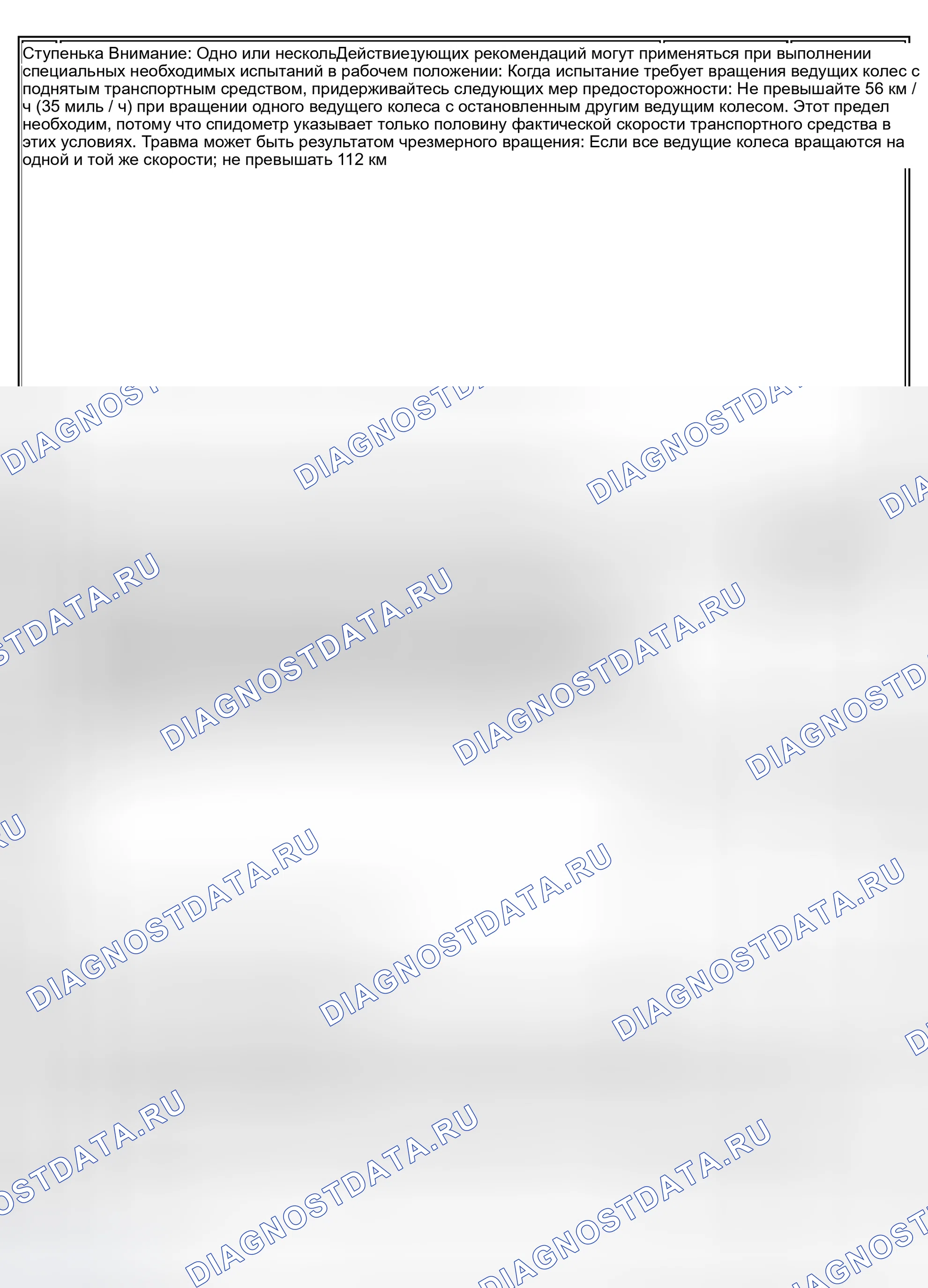 Рис. 15. Hyundai Venue I