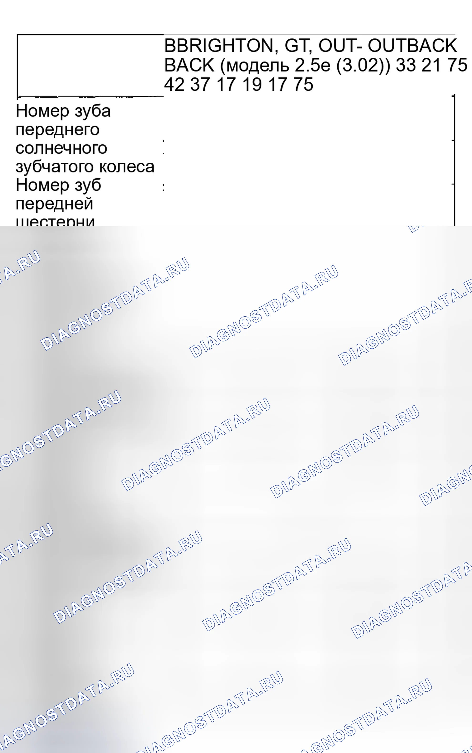 Рис. 102: Характеристики планетарной передачи и пластины. Subaru Outback BH