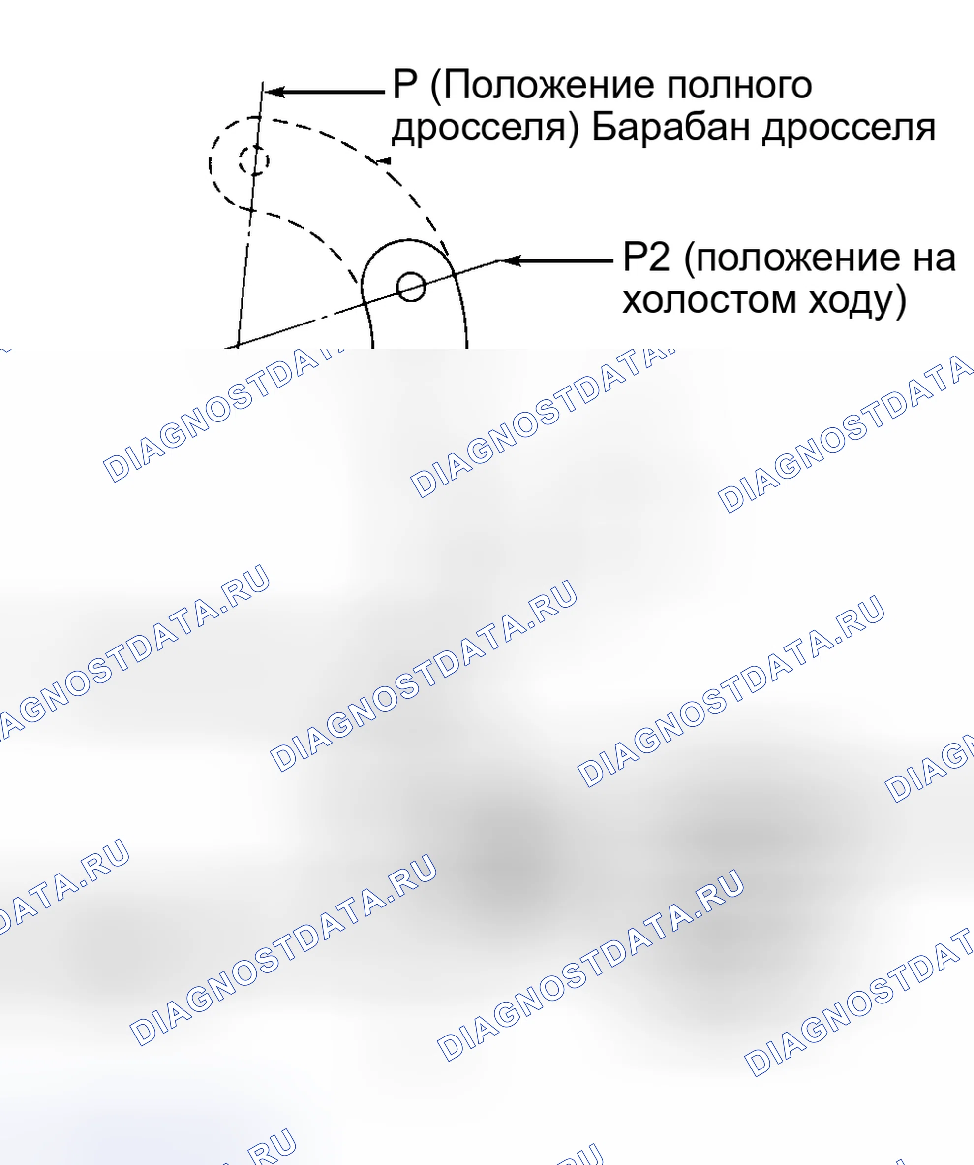 Рис. 38: PATHFINDER, PICKUP, Nx и SENTRA. Nissan Stanza III