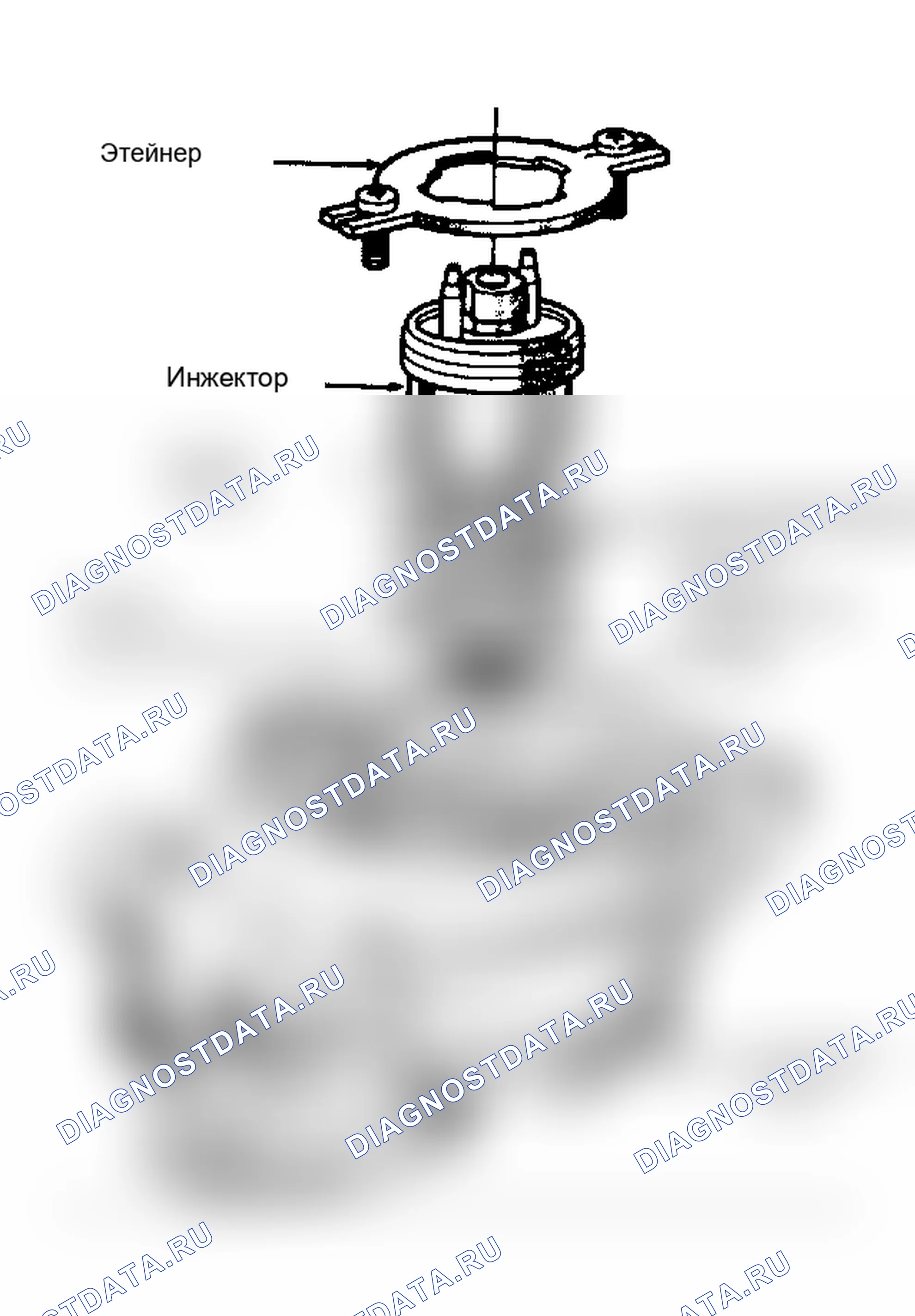 Рис. 17: Удаление. Jeep Wrangler I