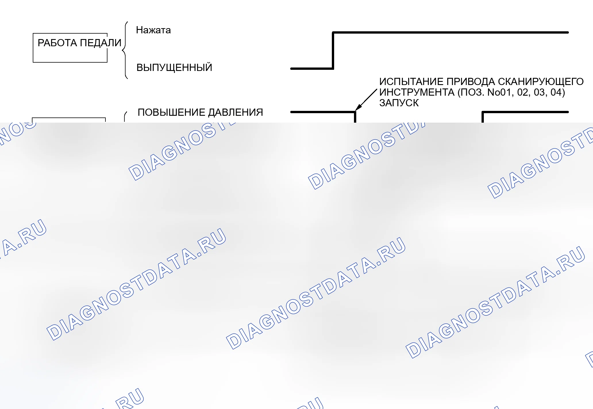 Рис. 90. Honda Fit Shuttle I
