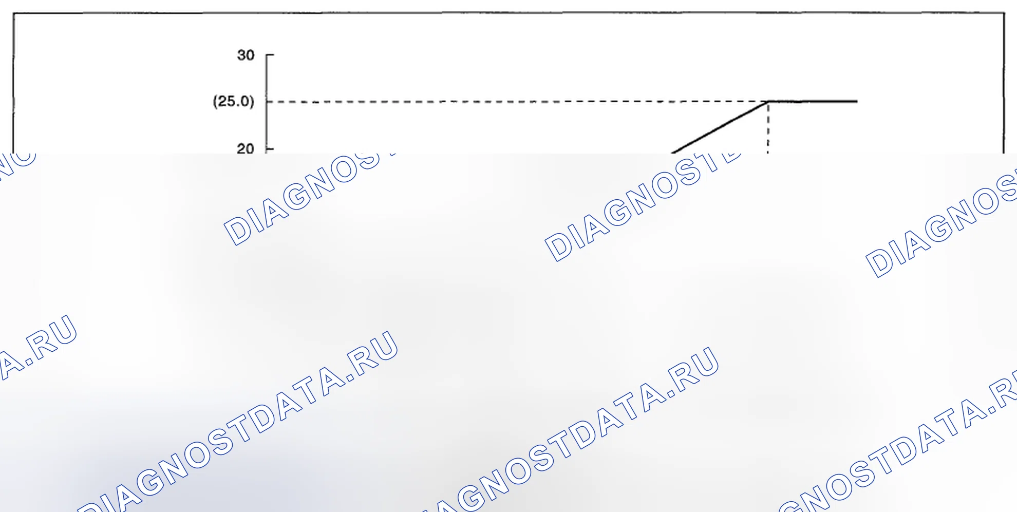 Рис. 83. Subaru Tribeca WX рестайлинг