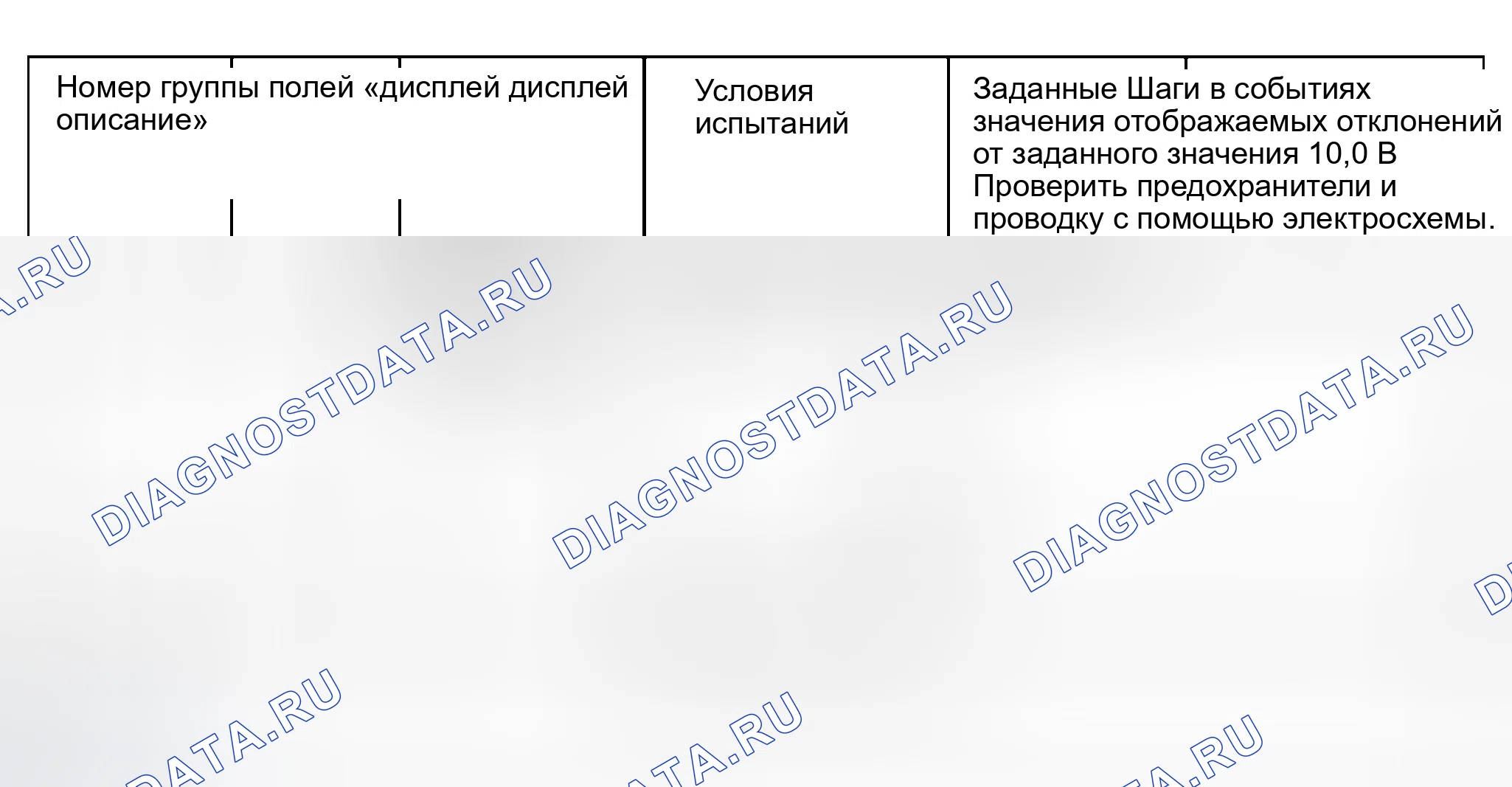 Рис. 1082. Audi A6 C5 рестайлинг