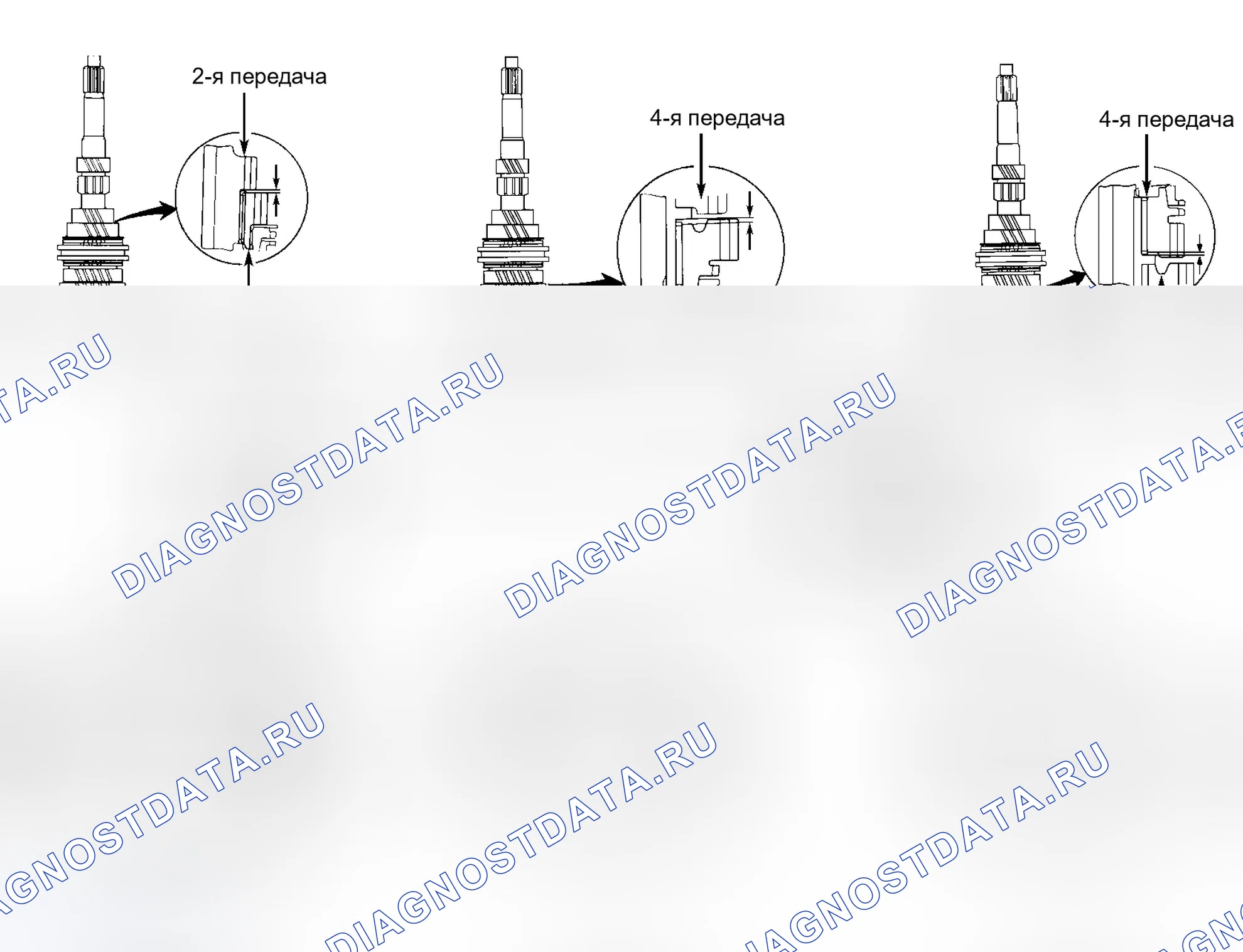 Рис. 28. Honda Civic VI