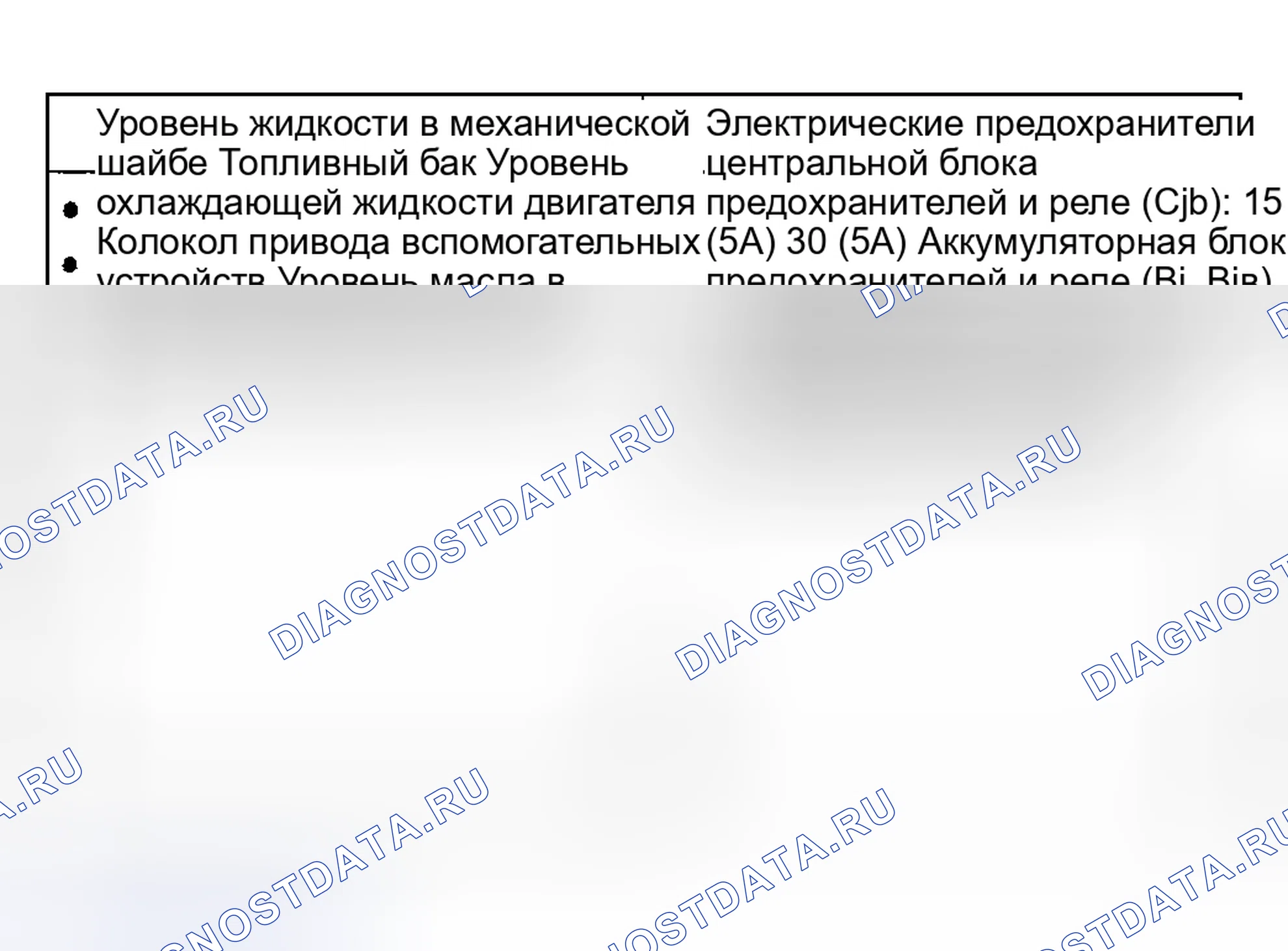 Рис. 76: Инспекция и проверка. Hyundai ix20 I рестайлинг