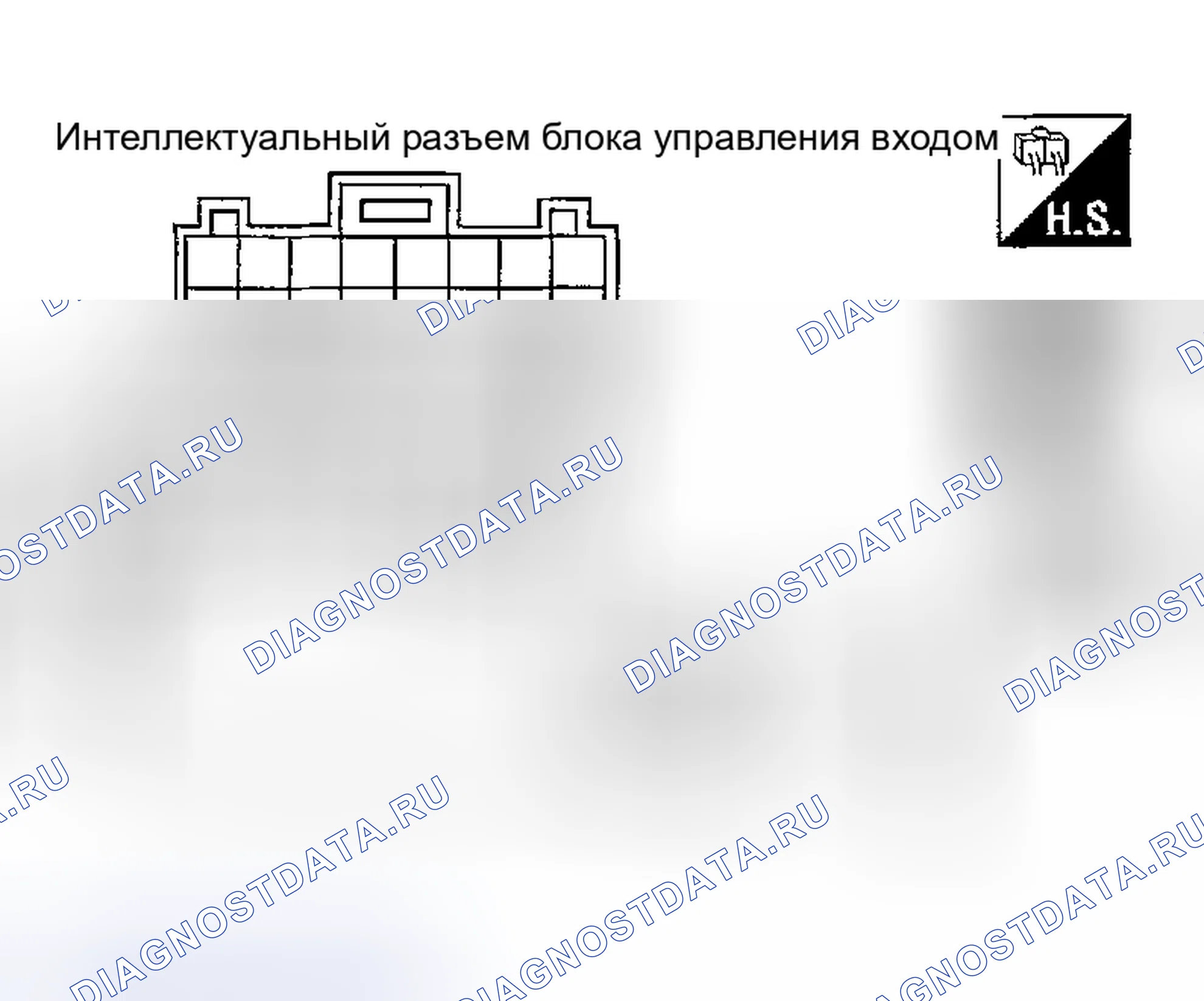 Рис. 19. Honda Odyssey (North America) I