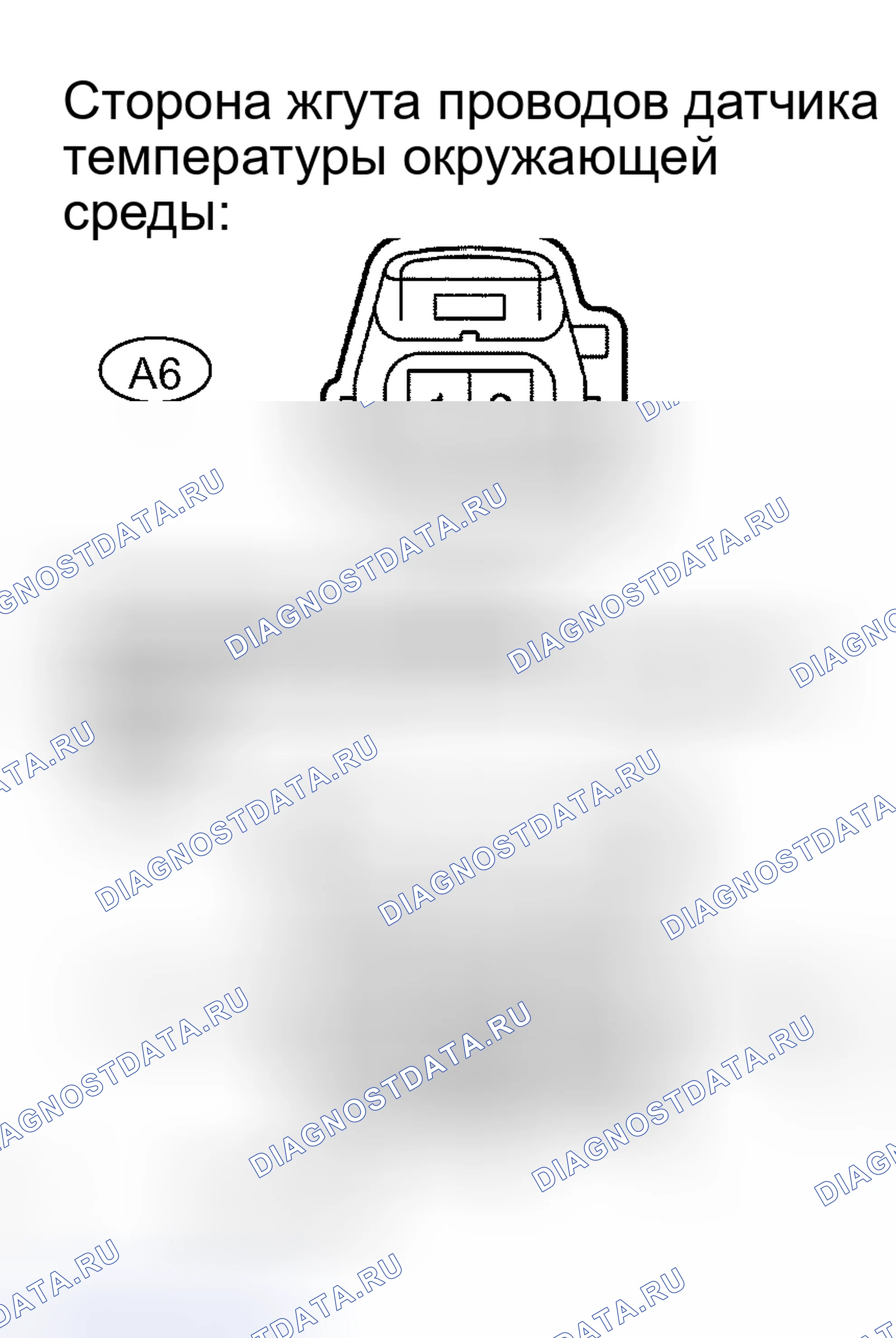 Рис. 31. Kia Sorento I