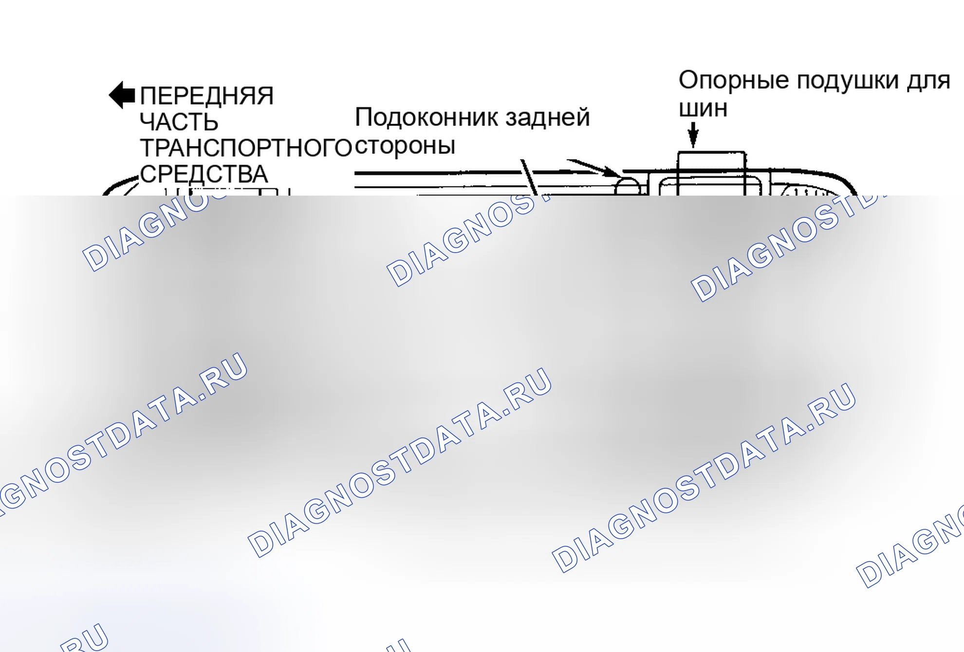 Рис. 2. Hyundai ix20 I