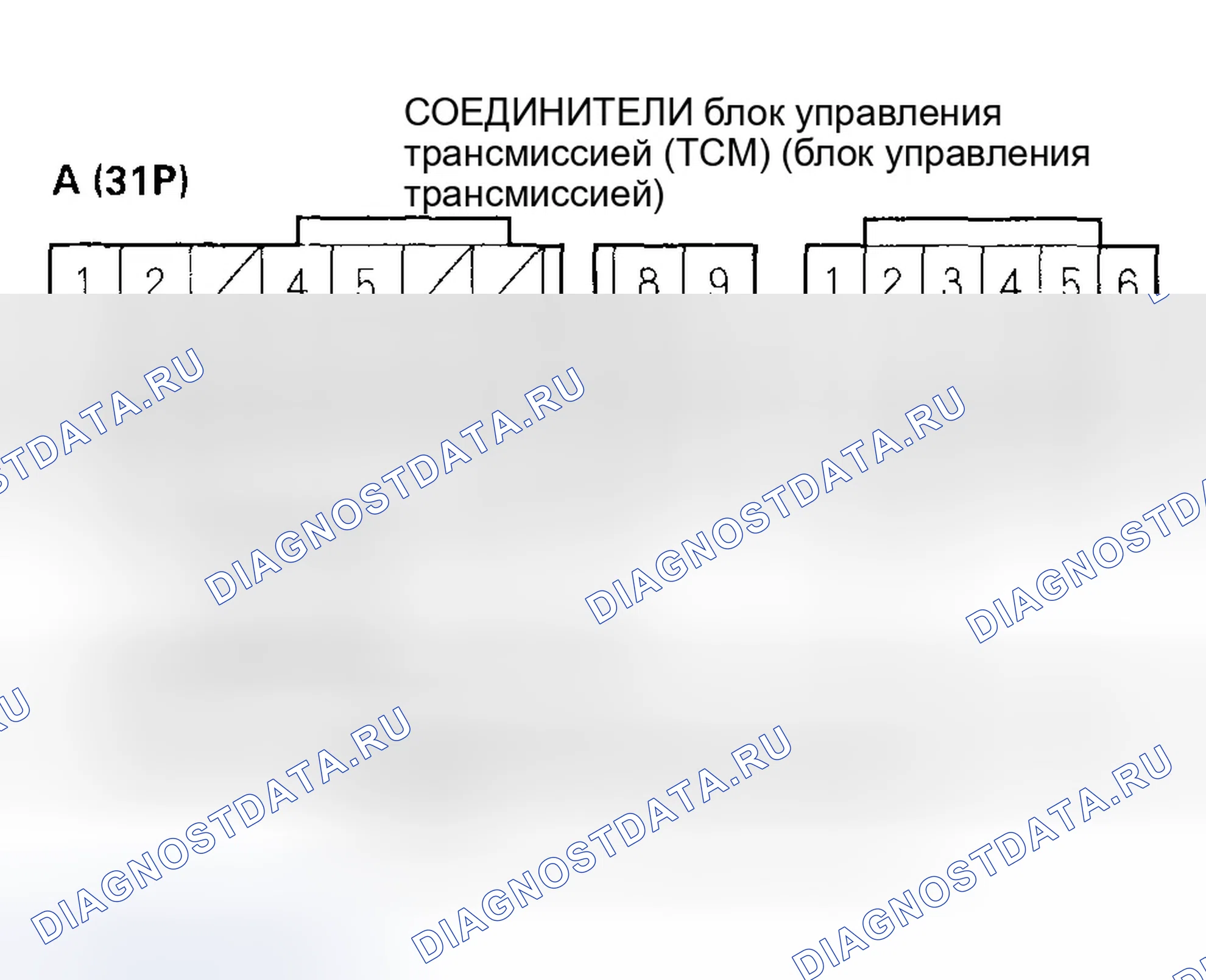 Рис. 1075: расшифровка кода ошибки P1790: Проблема в цепи датчика положения дроссельной заслонки (кроме моделей AT-Pzev (SULEV)). Honda Civic VII рестайлинг