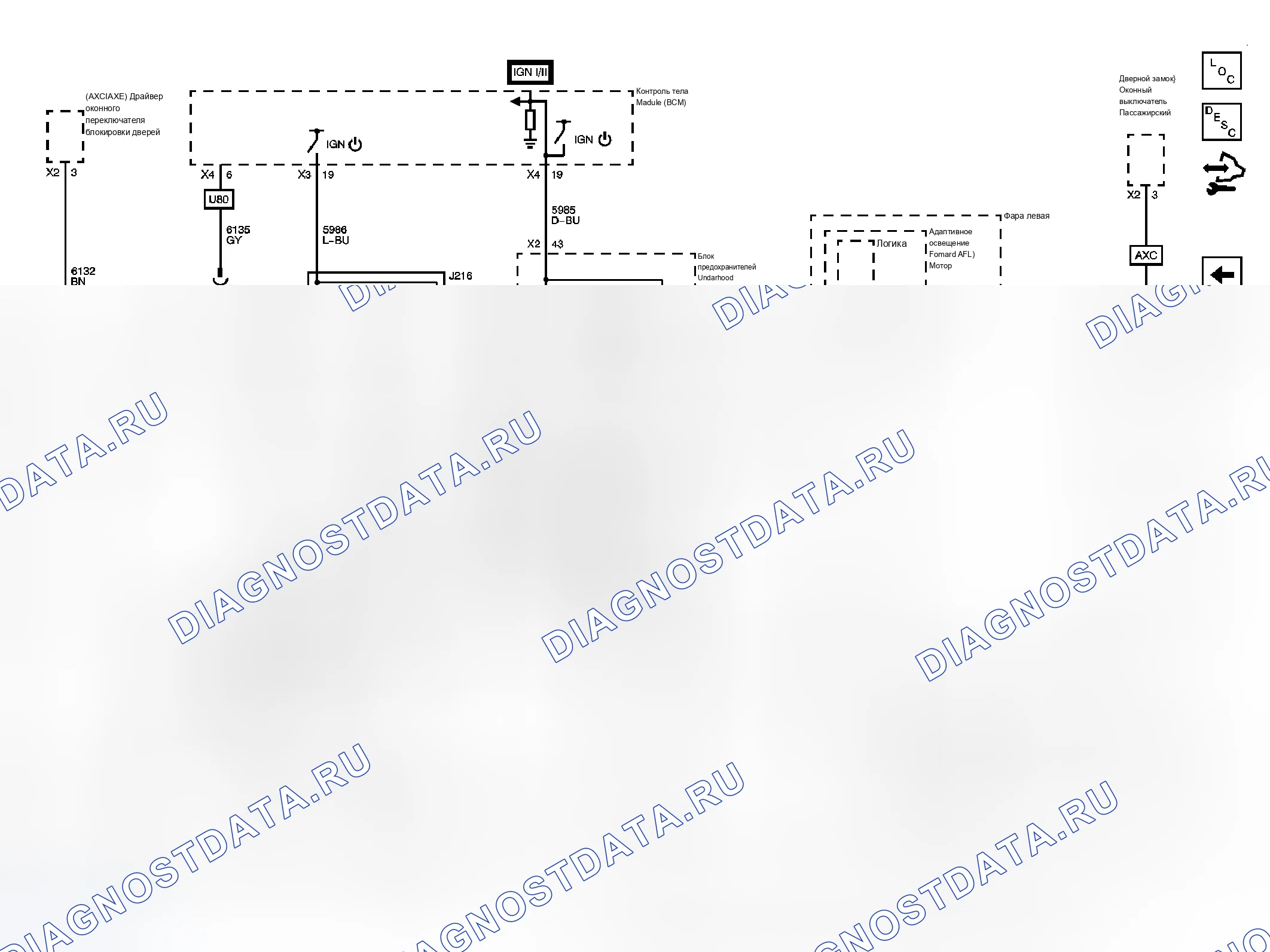 Рис. 4. Chevrolet Traverse I