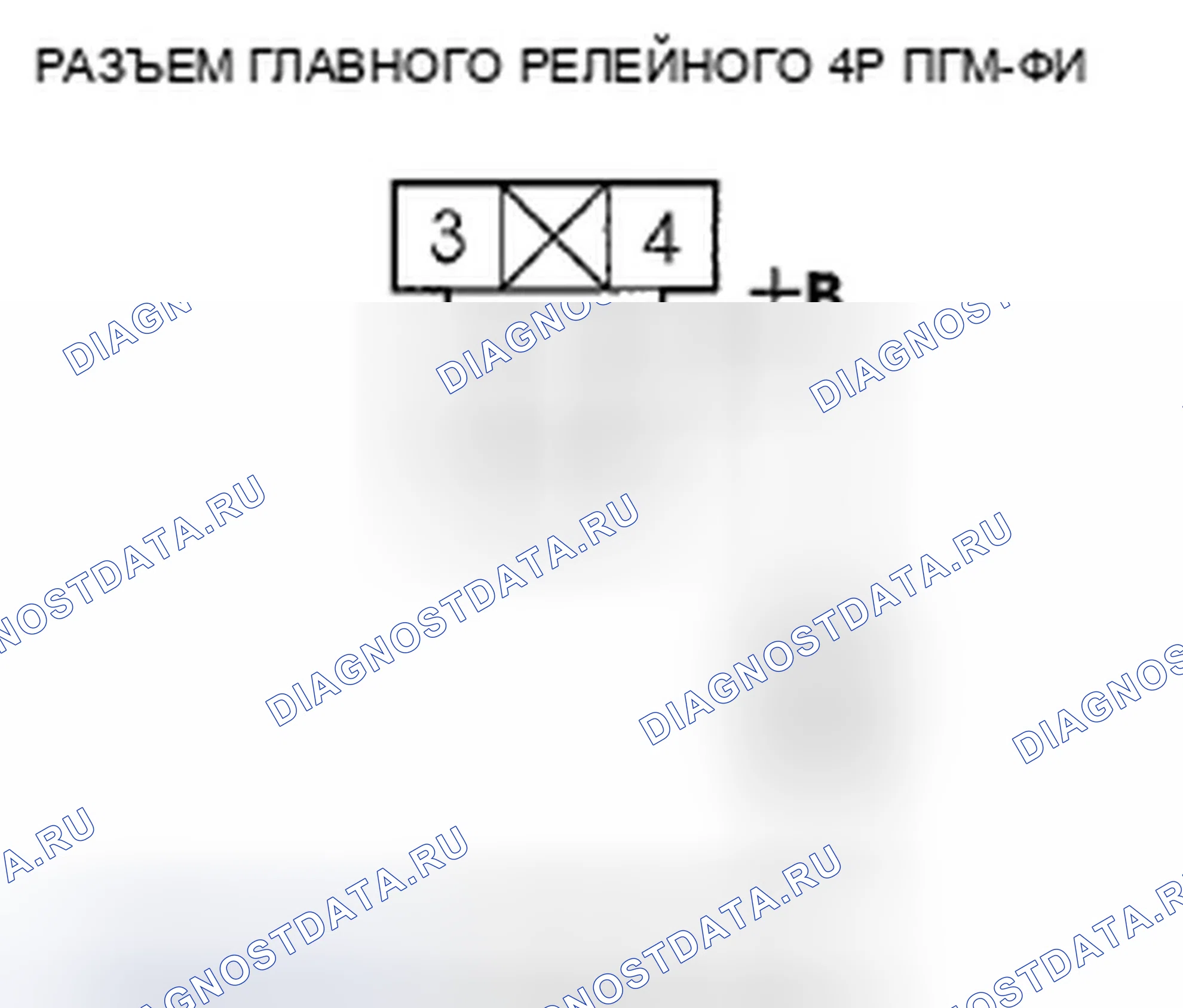 Рис. 156. Honda Fit GE