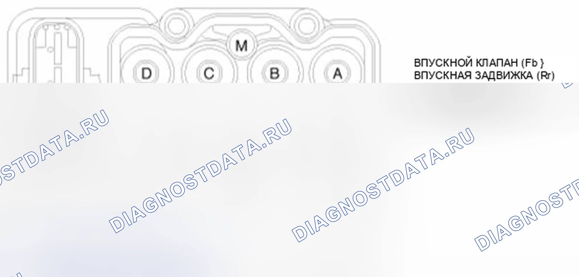 Рис. 7: Внешняя схема ABS HECU. Kia Forte I