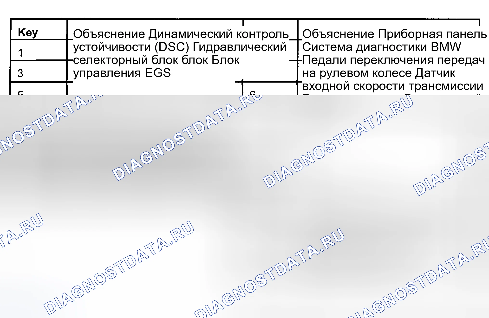 Рис. 134. MINI Cooper S I