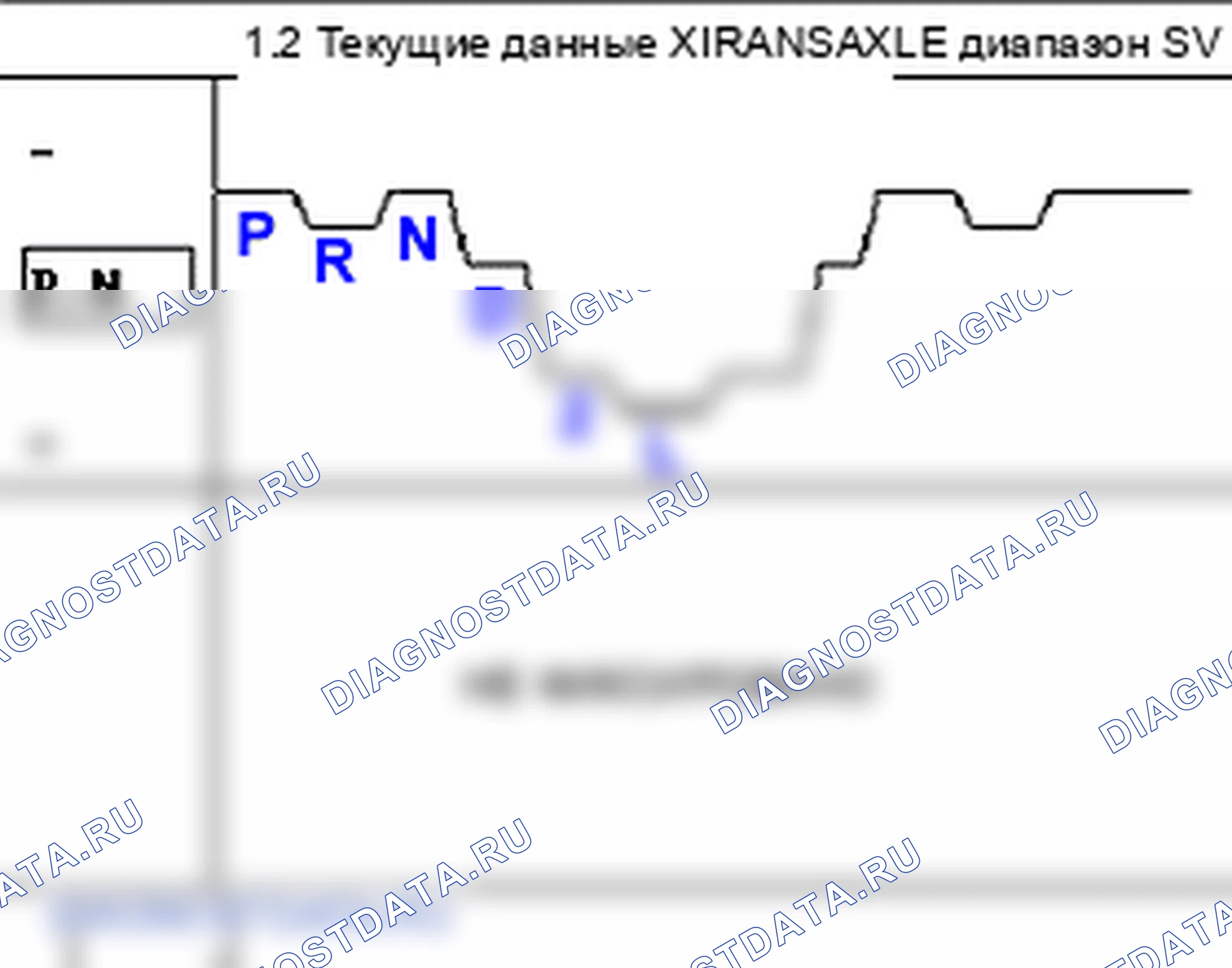 P0708: Высокий вход цепи переключателя диапазона коробка передач. Hyundai Accent LC