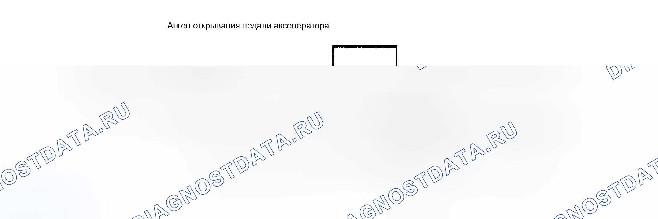 Рис. 33: ПРОЦЕДУРА КОНТРОЛЯ. Toyota Avalon XX30
