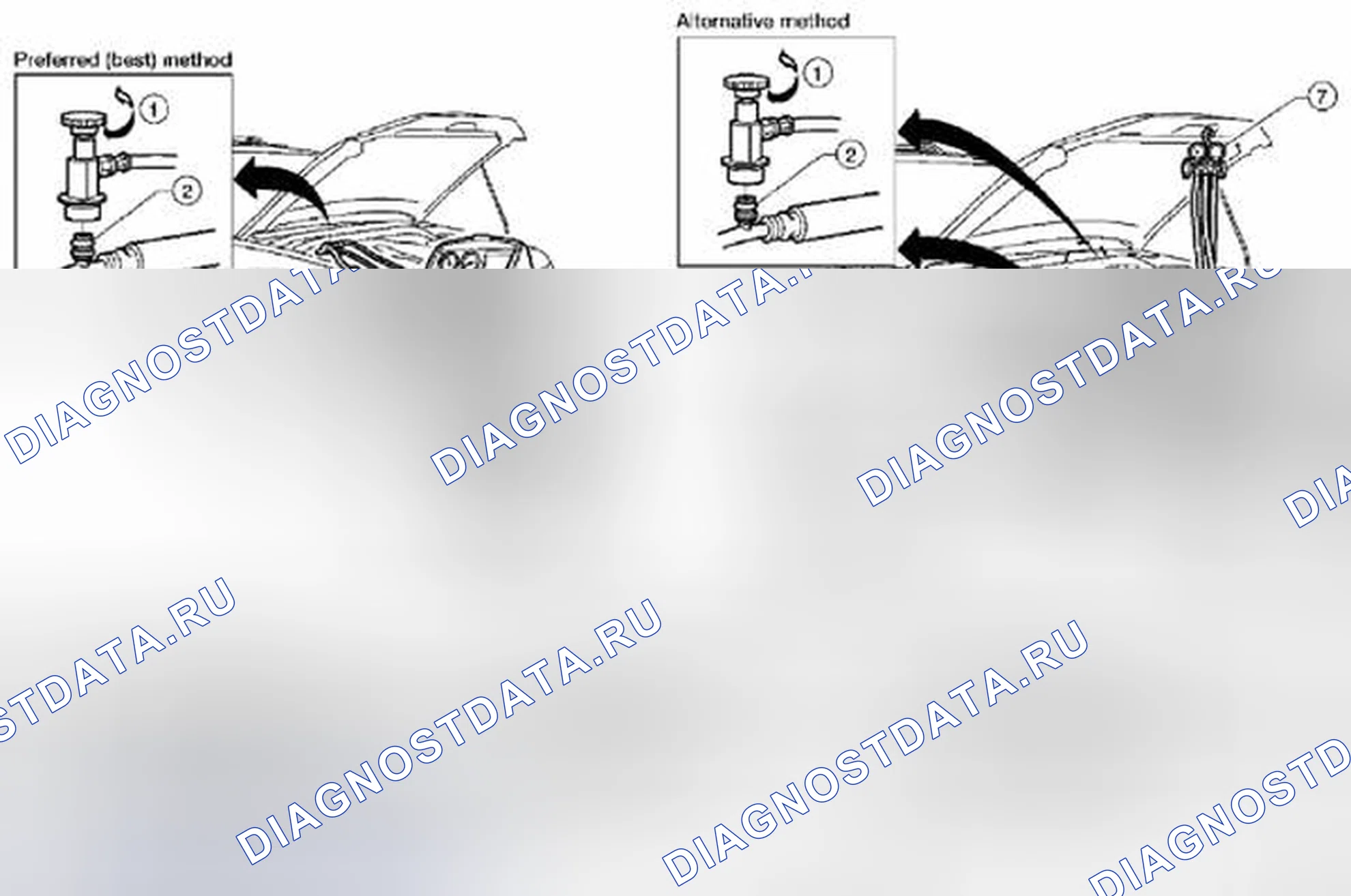 Рис. 26: Система откачки и заправка хладагента. Suzuki Equator I