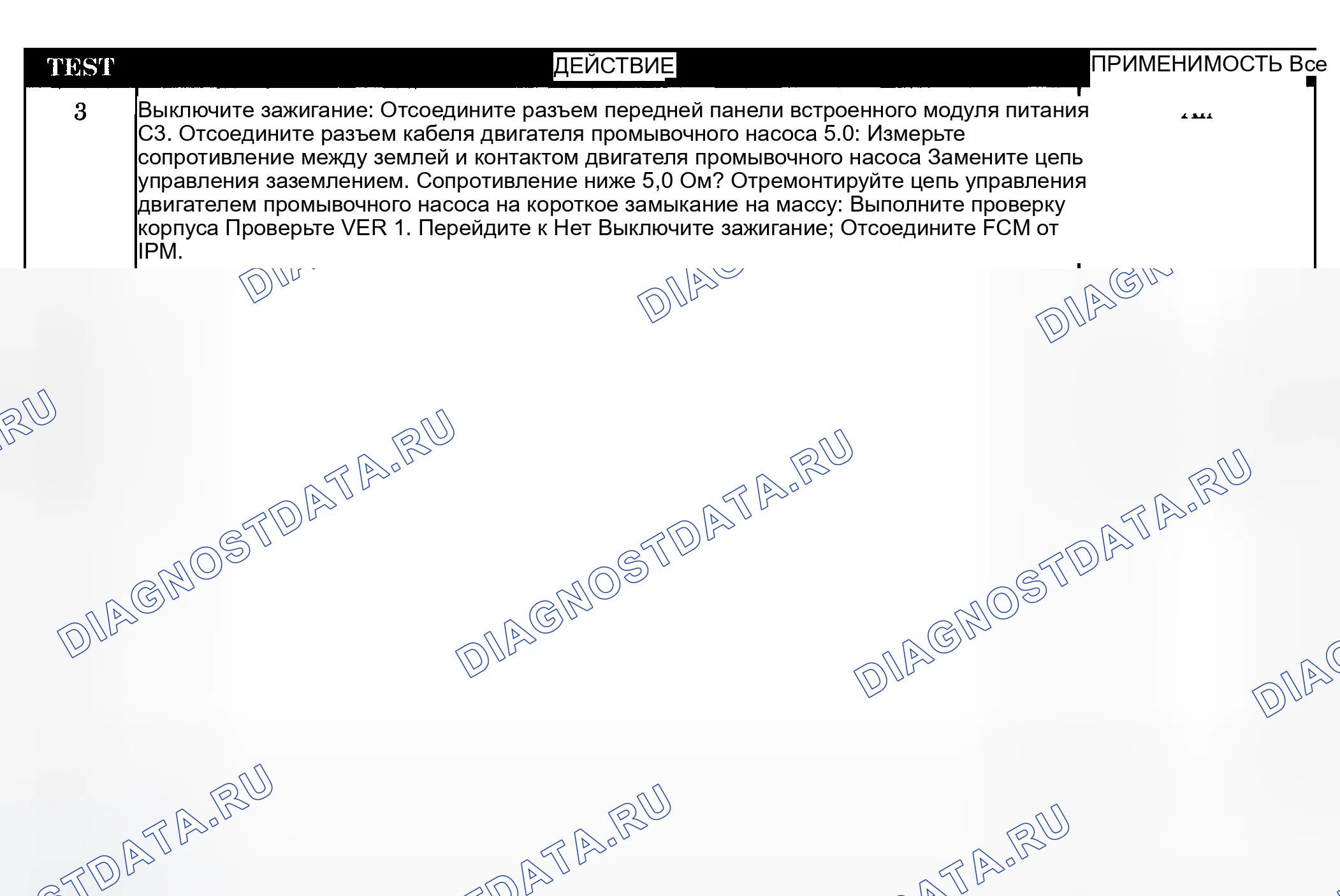 Рис. 417. Dodge Pickup R1500 