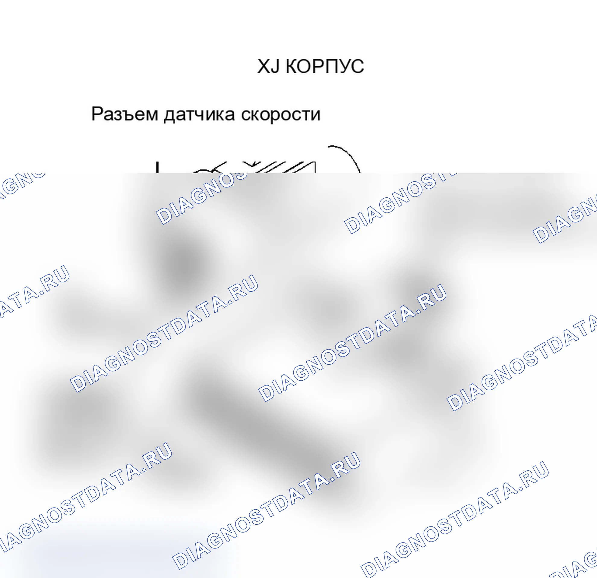 Рис. 81: Тест 10A - Тестирование датчика скорости (Cherokee). Jeep Wagoneer XJ