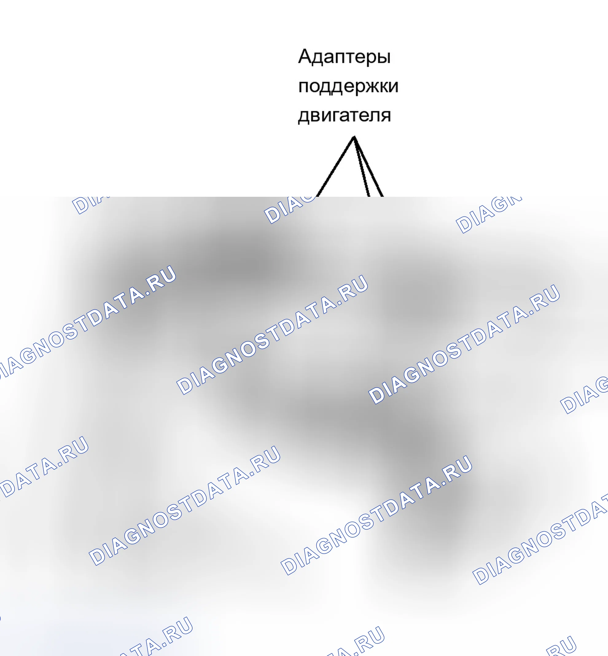 Рис. 364. Buick Century VI