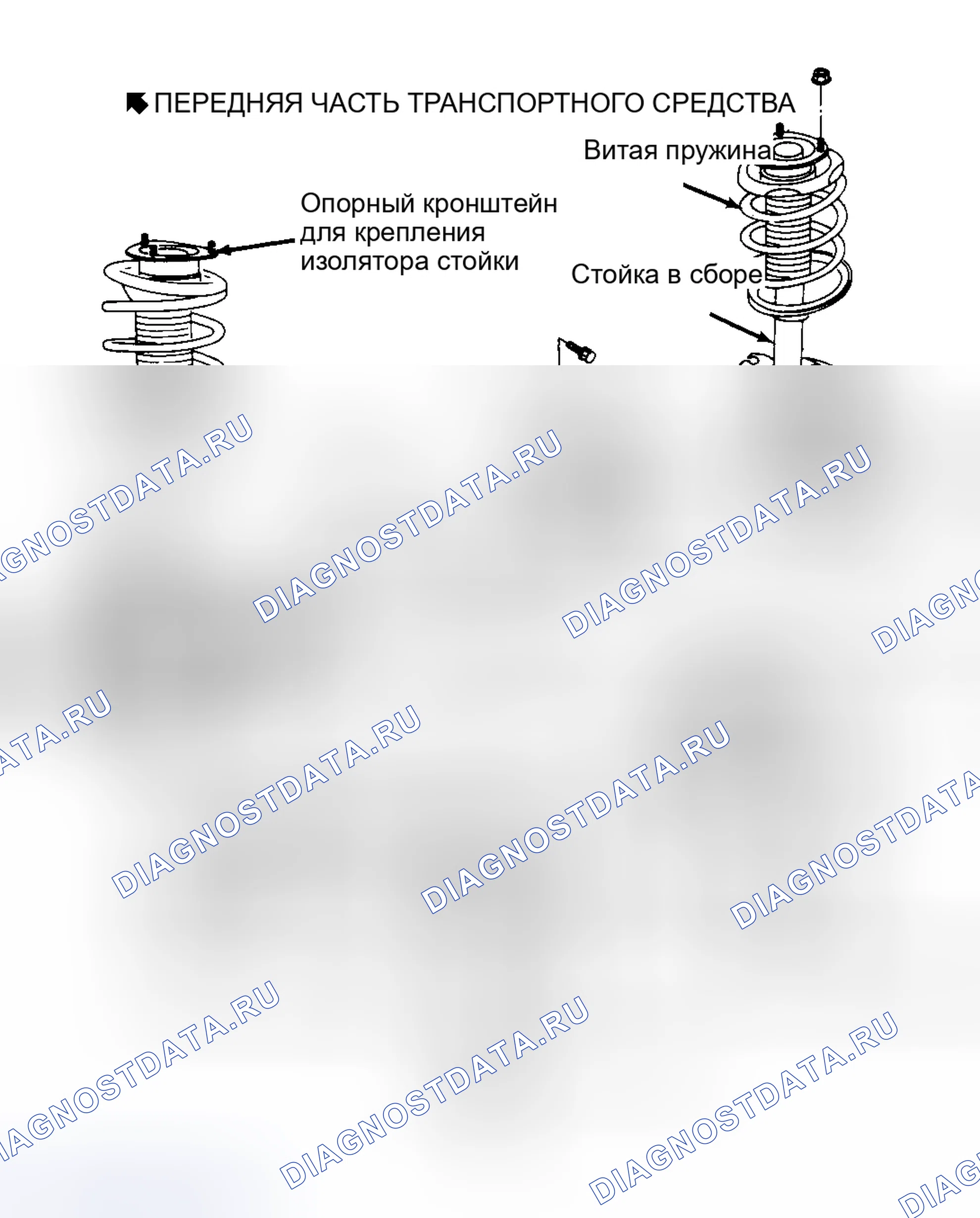 Рис. 1: ОПИСАНИЕ передней подвески. Nissan Quest I