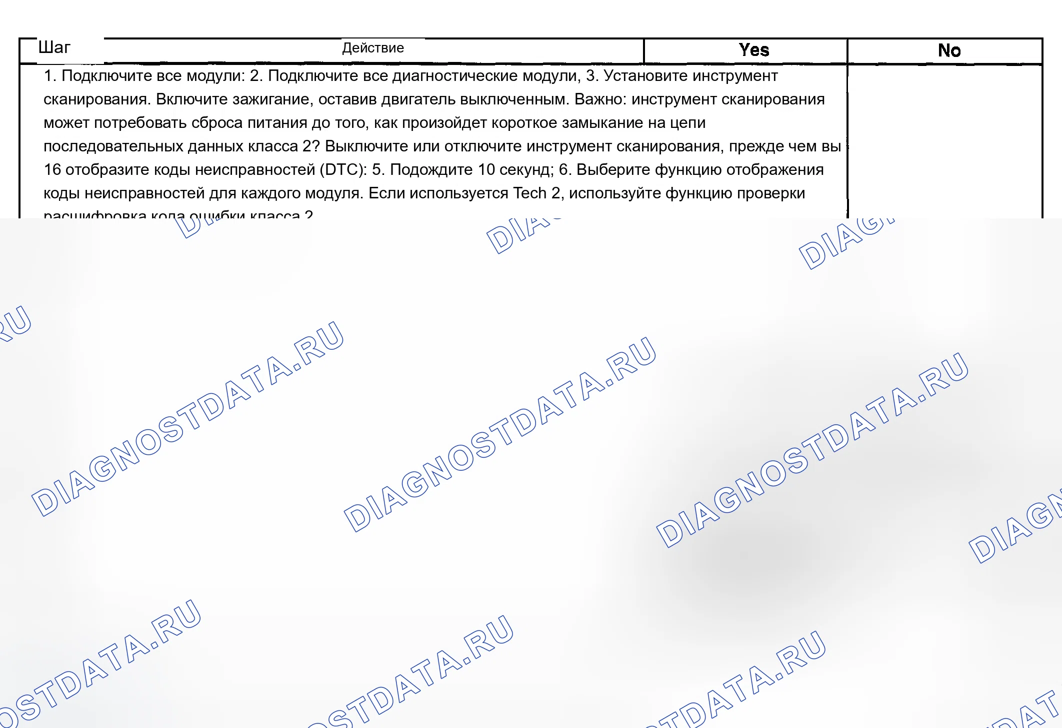 Рис. 17. Chevrolet Chevy Express H2500 