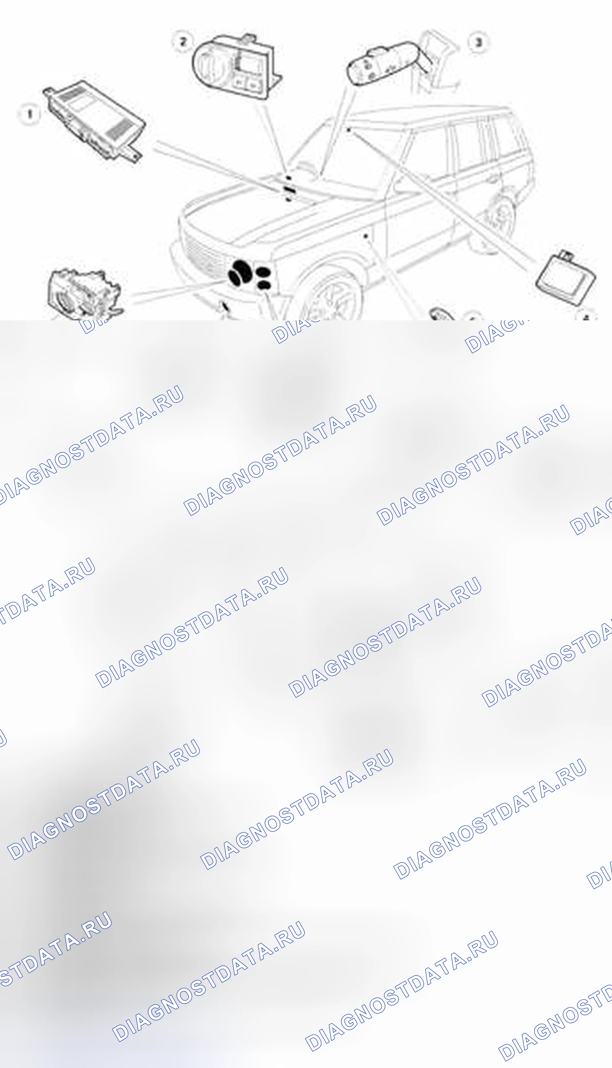 Рис. 24: Расположение компонентов наружного освещения. Land Rover Range Rover L322
