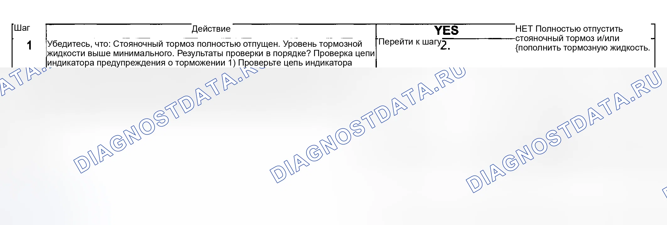 Рис. 79: Поиск и устранение неисправностей. Suzuki Grand Vitara I рестайлинг
