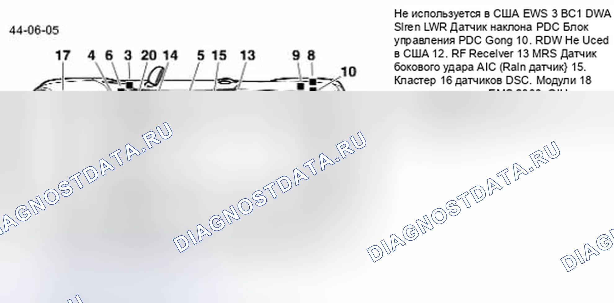 Рис. 17: Расположение компонентов. MINI Cooper S I