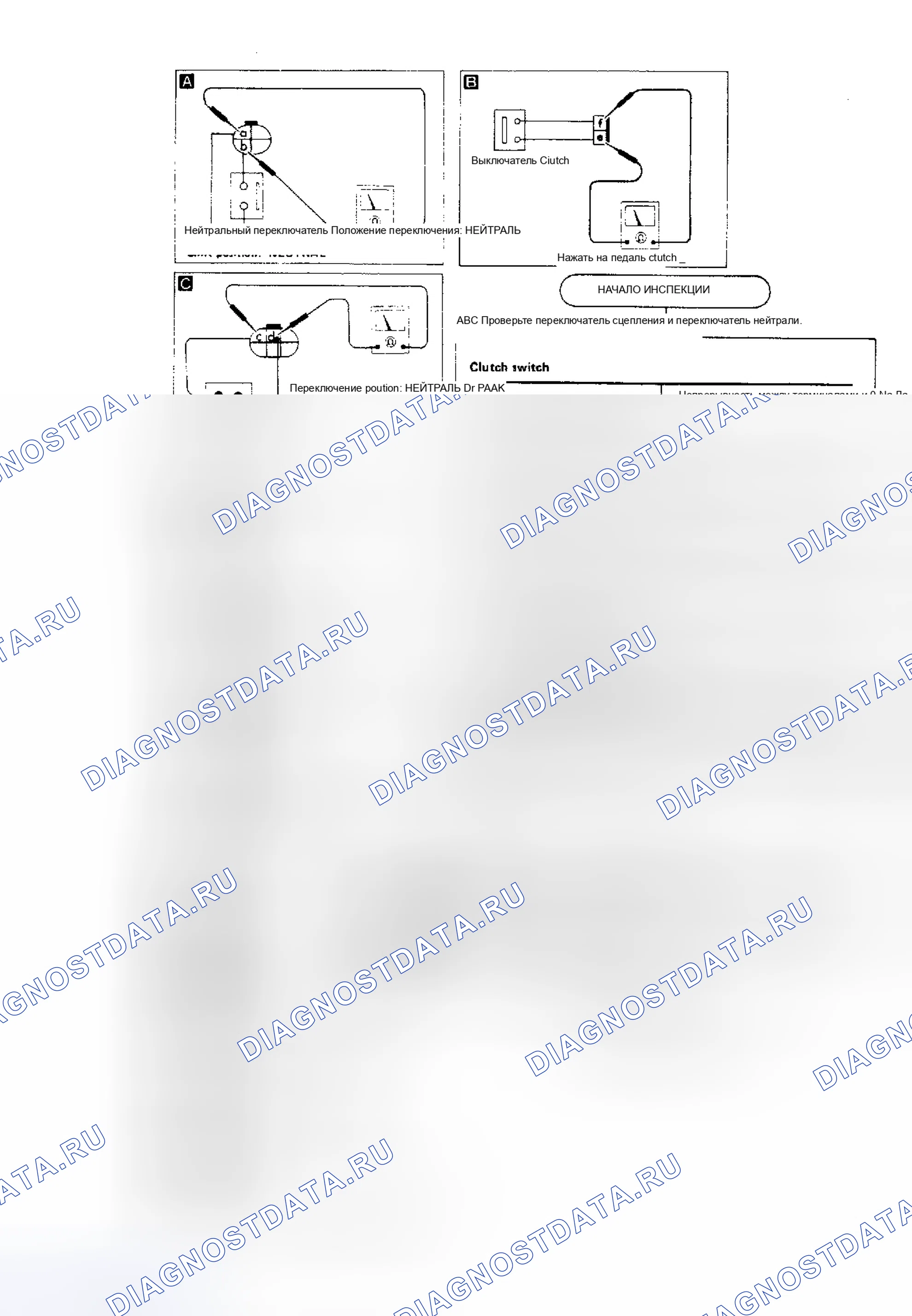 Рис. 61: Тест Z Pulsar Nx SE Clutch / Neutral / Сsw (Non Self-Diag Items). Nissan Pulsar N13