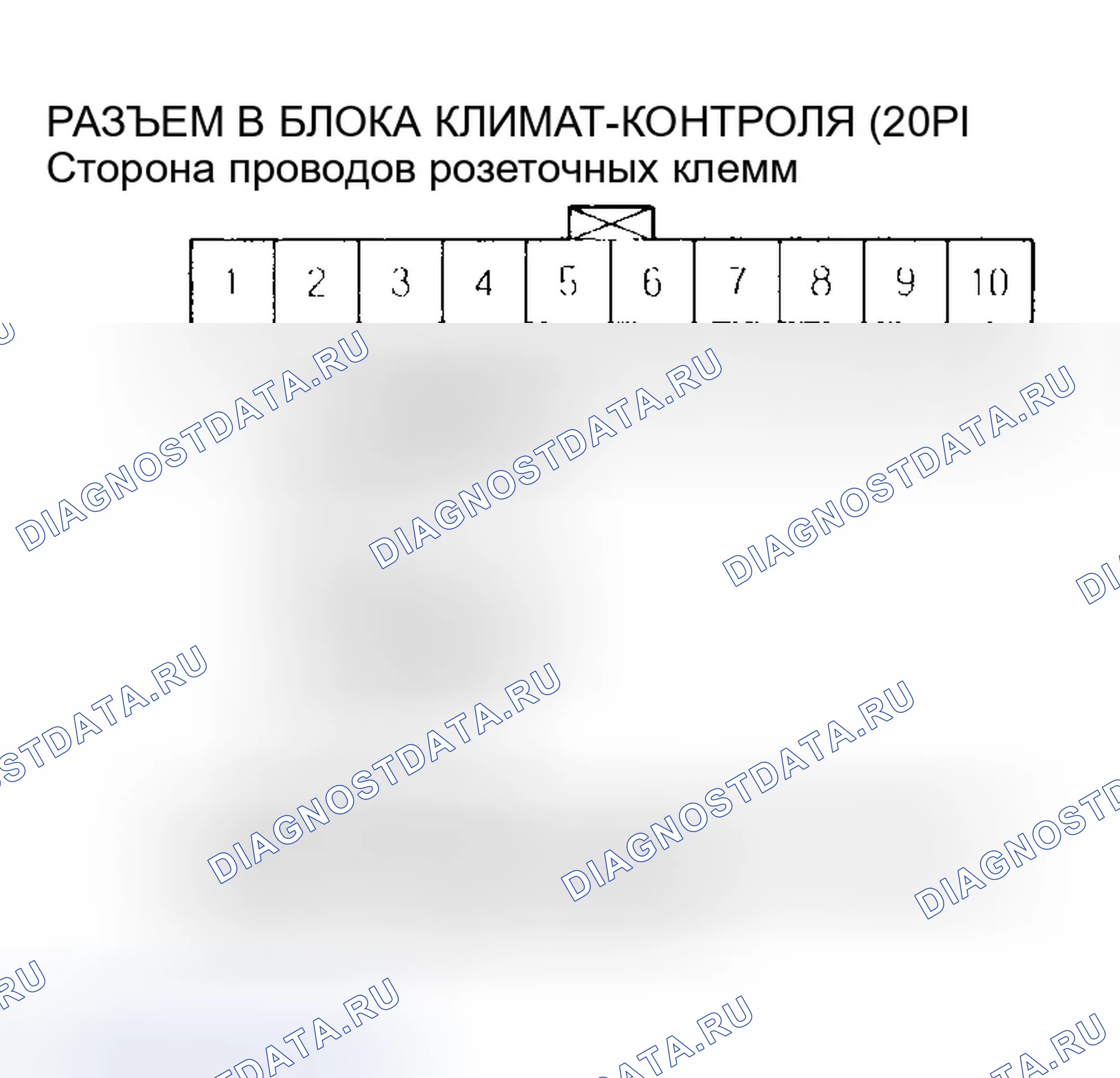 Рис. 29: Индикатор расшифровка кода ошибки E: Открыт в цепи датчика солнечного света. Honda Odyssey II