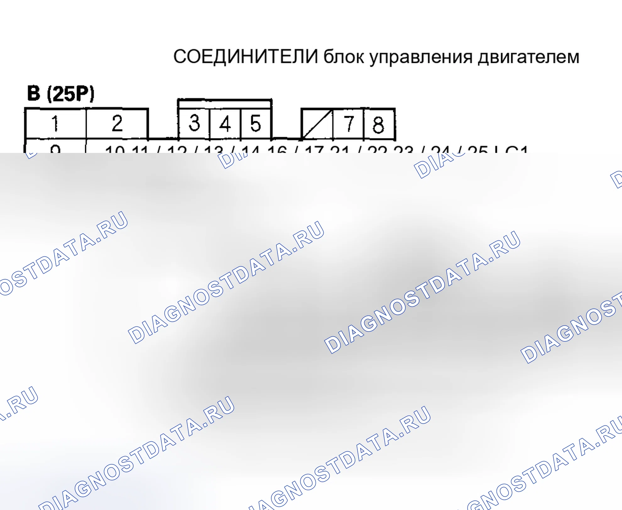 Рис. 143: расшифровка кода ошибки P0500: Неисправность цепи датчик скорости автомобиля (VSS) (датчик скорости автомобиля). Honda Accord VI