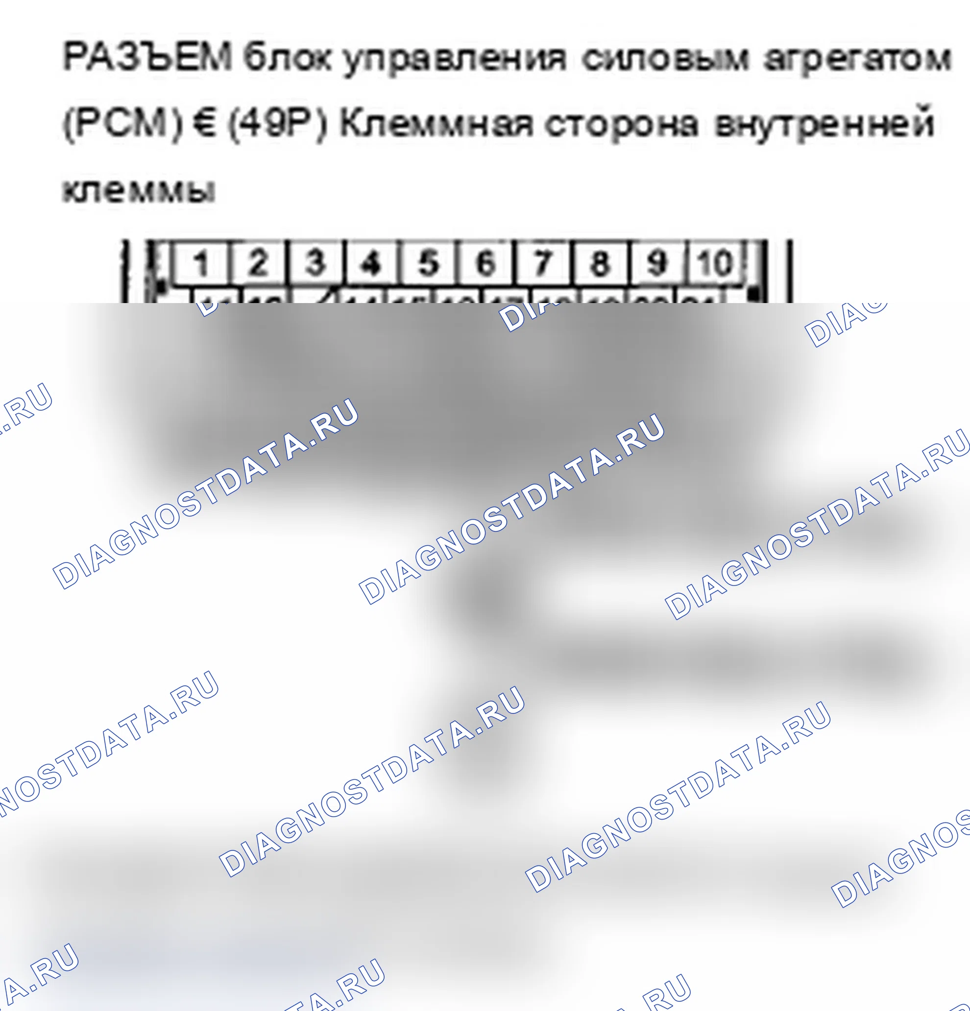 Рис. 4: Устранение неполадок в цепи индикатора низкого давления масла (разомкнуто). Acura MDX II рестайлинг