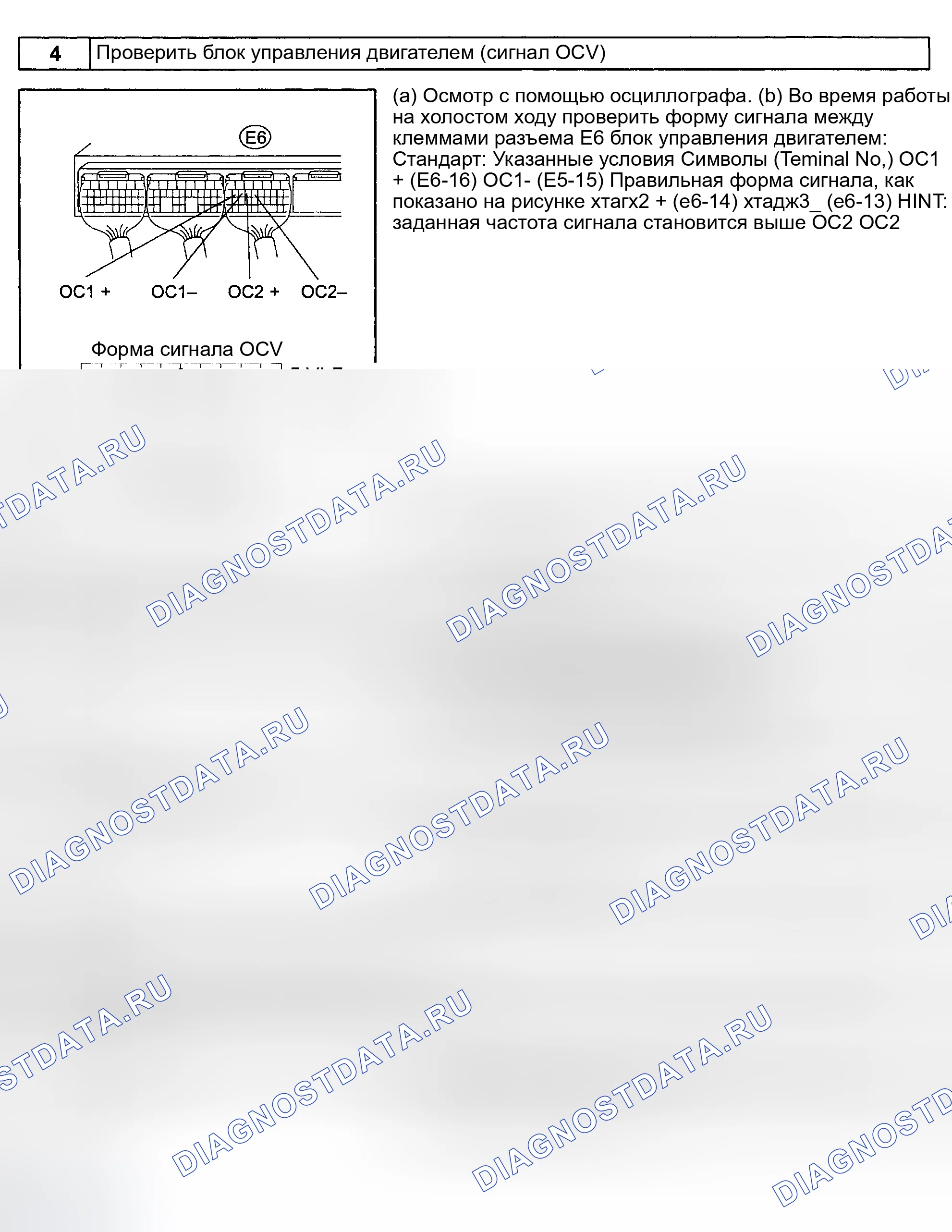Рис. 692. Toyota 4Runner IV
