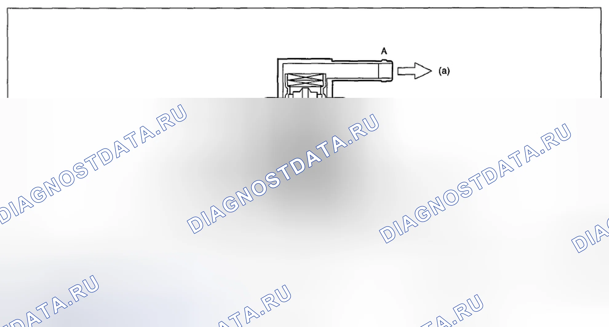 Рис. 170: Когда B < C (соленоид выключен). Subaru Legacy BM/BR