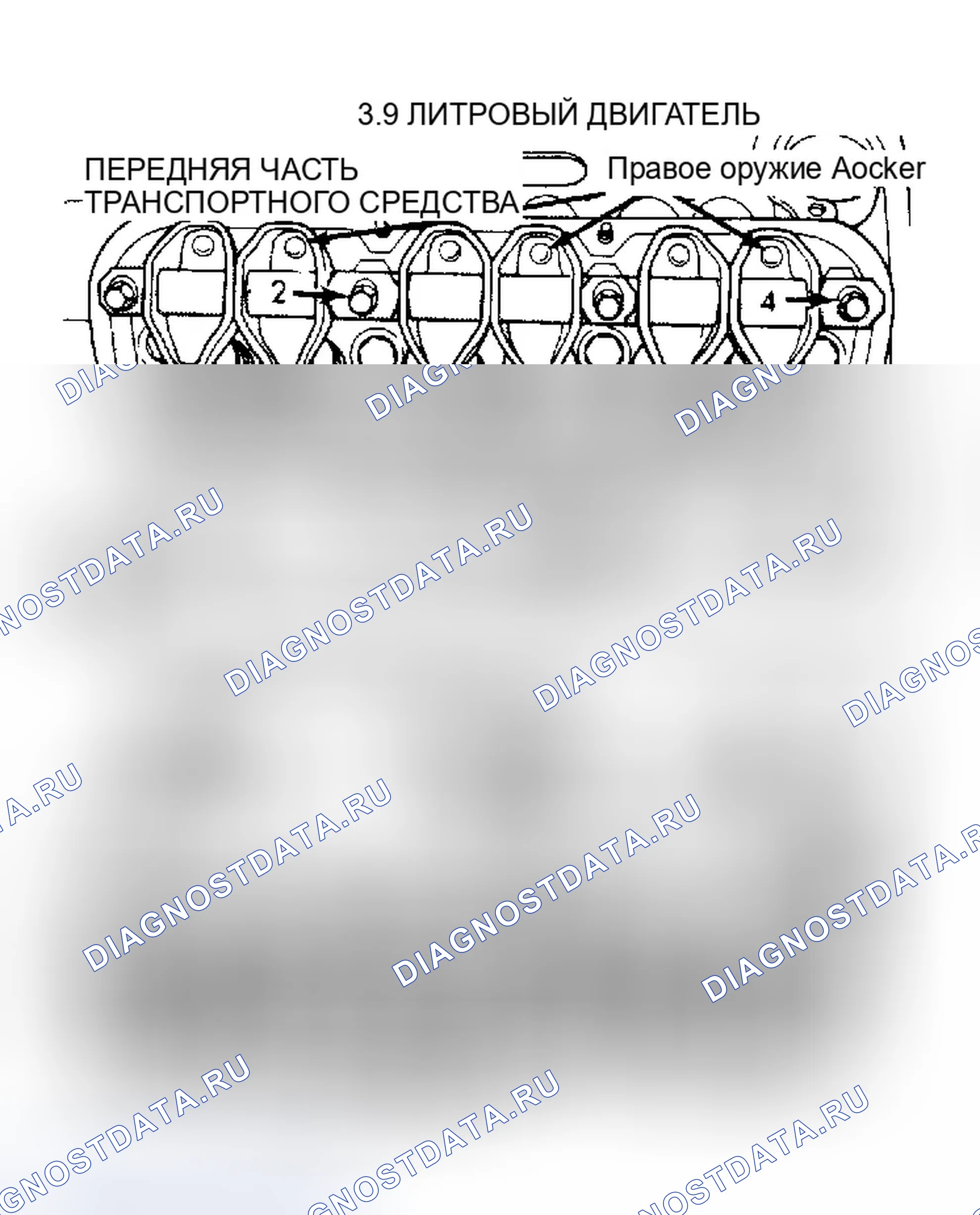 Рис. 34. Dodge Dakota 